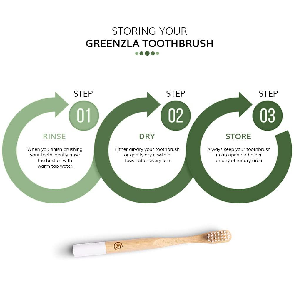 Greenzla Kids Bamboo Toothbrushes (6 Pack) | BPA Free Soft Bristles Toothbrushes | Eco-Friendly, Natural Bamboo Toothbrush Set | Biodegradable & Compostable Charcoal Wooden Toothbrushes - Image 7