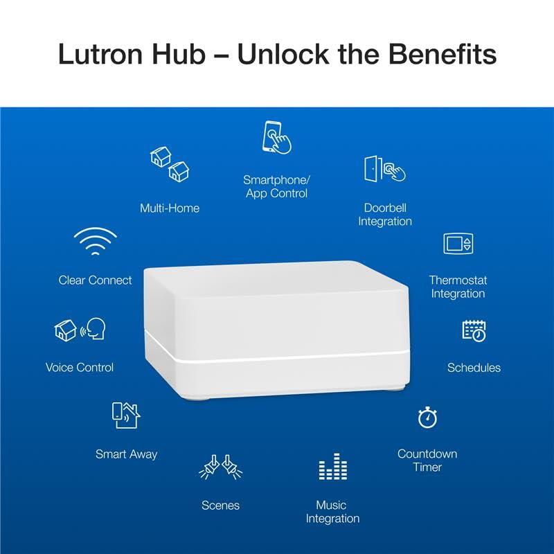 Lutron Caseta Original Smart Dimmer Switch Kit, 2 Dimmer Switches, 2 Wall Plates, 2 Pico Remotes, and Smart Hub, Works with Alexa, Apple Home, Google Home, 3 Way, 150W, No Neutral, P-BDG-PKG2W-A - Image 3