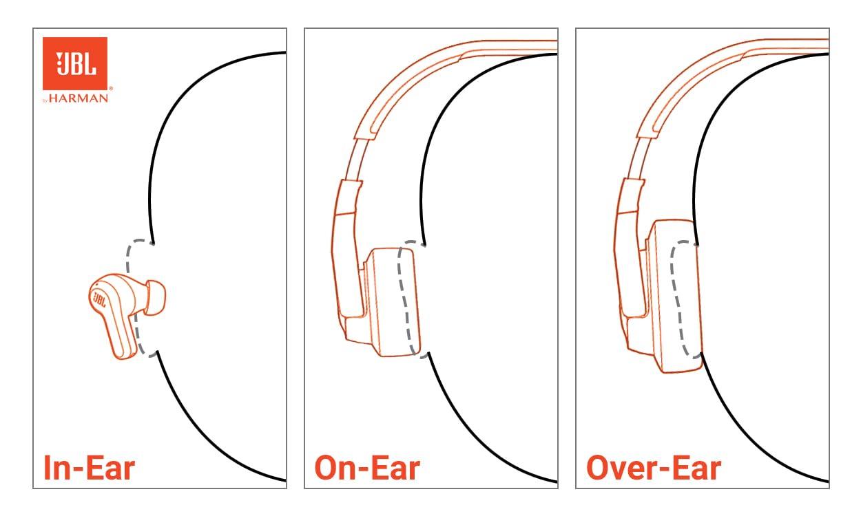 JBL Vibe Beam 2 - True Wireless Noise Cancelling Earbuds Pure Bass Sound & Smart Ambient Technology, 4mics for Crisp, Clear Calls, up to 40Hrs of Playback, IP54 Dust & Water Resistant (Black) - Image 2