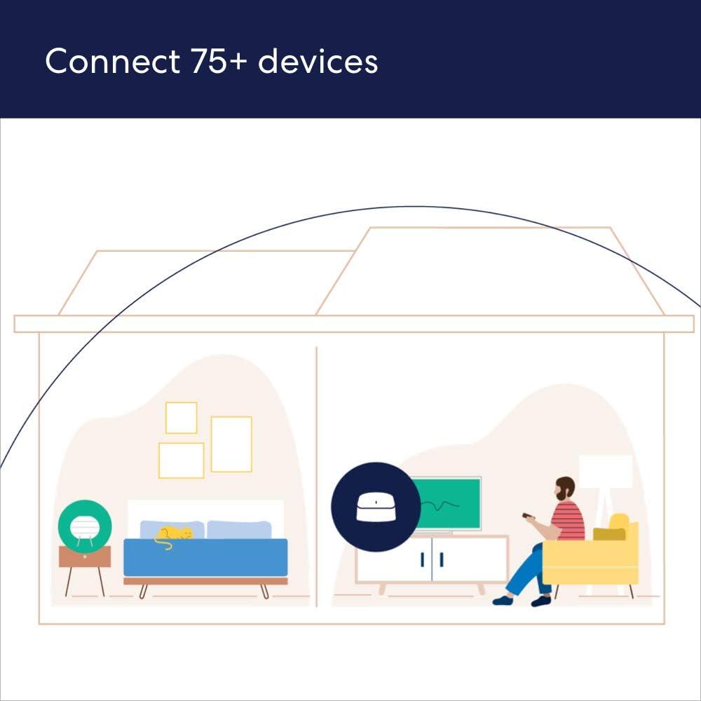 Amazon eero 6 mesh wifi router with 1-month free eero Plus (auto-renews) - Supports internet plans up to 900 Mbps, Coverage up to 1,500 sq. ft., Connect 75+ devices, 1-pack - Image 2