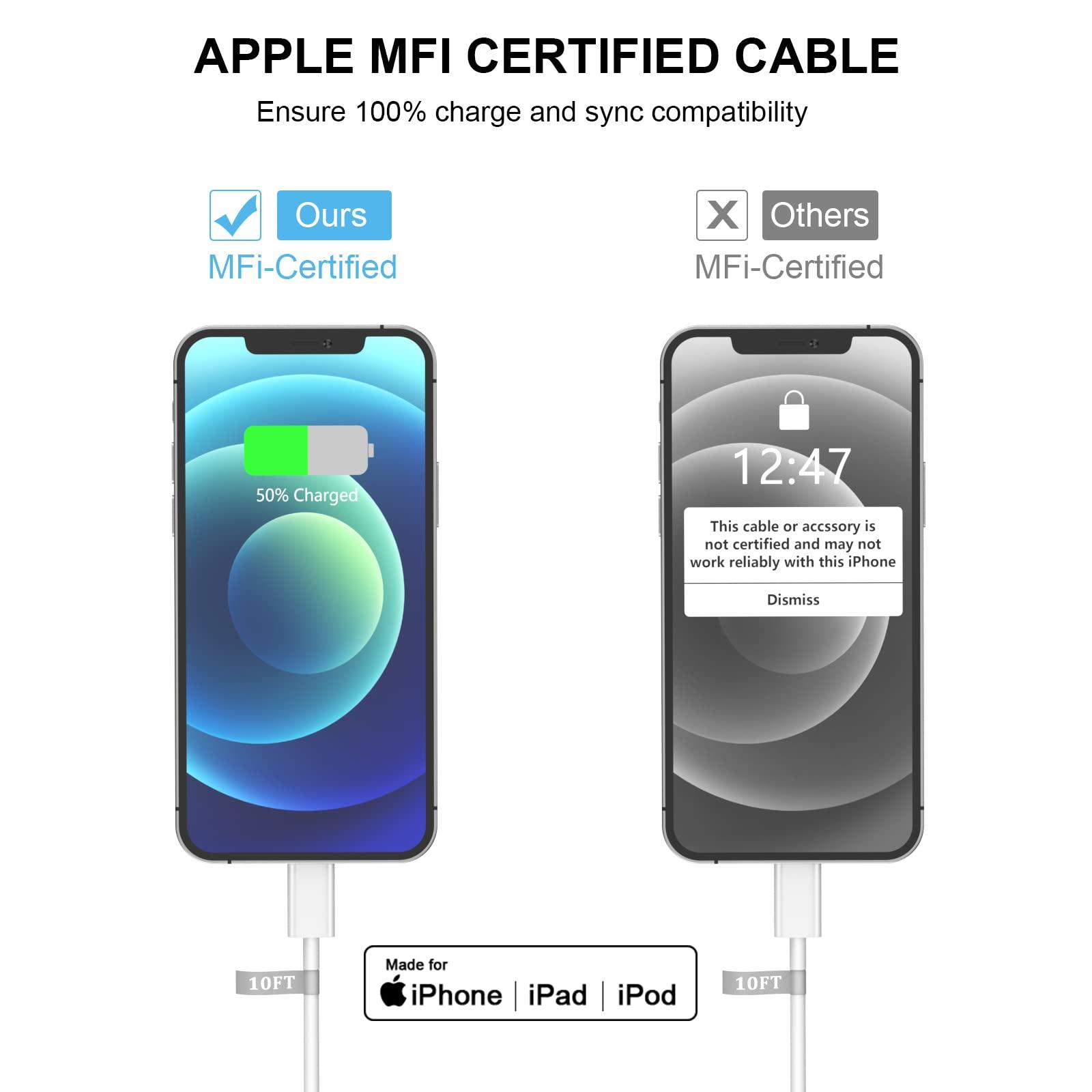 iPhone 14 13 12 Fast Charger,[MFi Certified] 20W USB C Fast Charger Wall Charger Block Plug Adapter with 10FT Long Type-C to Lightning Fast Charging Data Sync Cord for iPhone14 13 12 11 Xs Xr X(3Pack) - Image 4