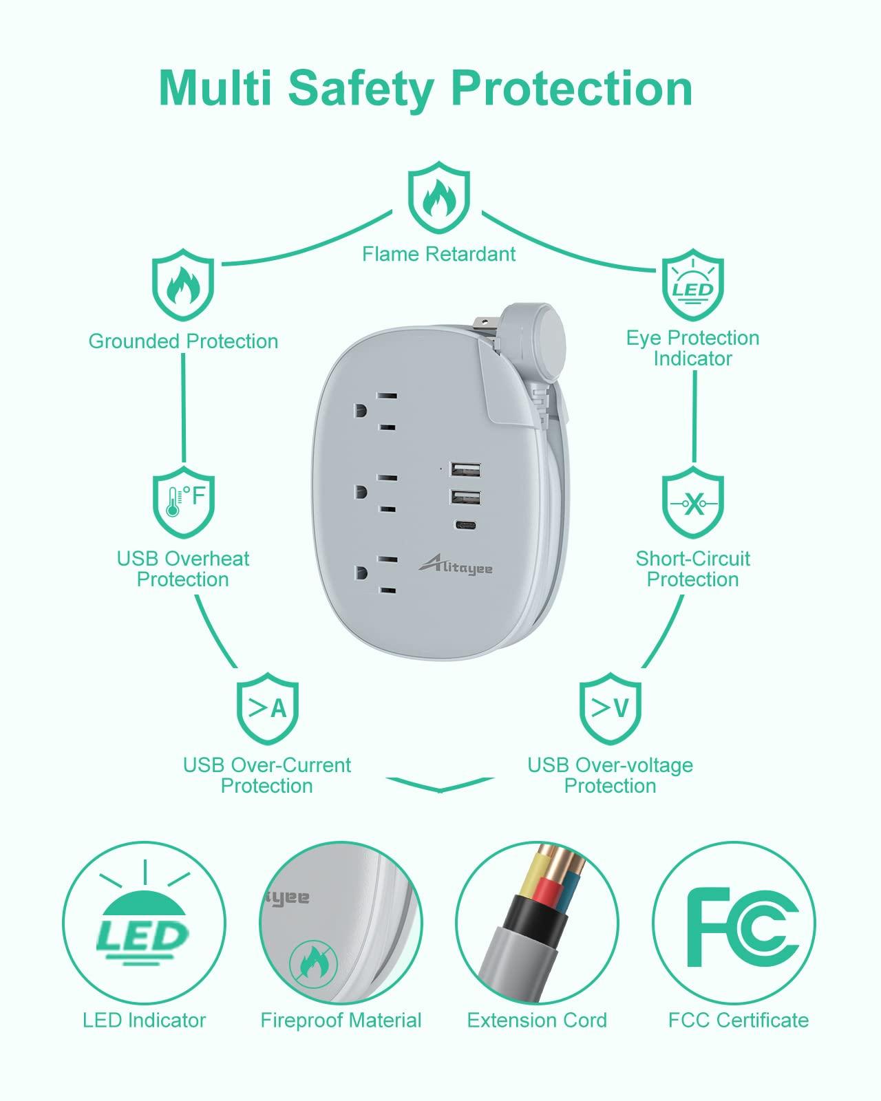 Alitayee USB C Portable Travel Power Strip with 3 Outlets 3 USB Ports Fast Charge, USB Extendable Outlet Extender with Flat Plug and 3ft Wrapped Around Extension Cord for Cruise Travel Home Office - Image 6