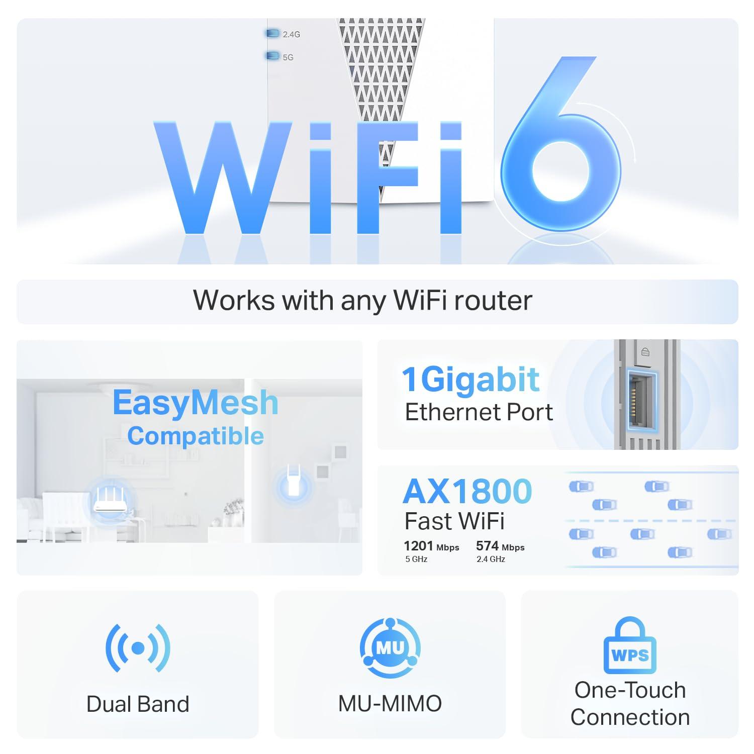 TP-Link RE615X AX1800 WiFi 6 Range Extender w/Ethernet Port | 1.8G Dual-Band Wireless Repeater Amplifier | Up to 2100 Sq. Ft., 64 Devices | Internet Signal Booster | APP Setup | EasyMesh Compatible - Image 3