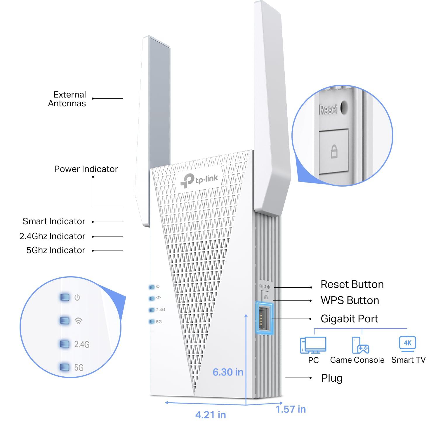 TP-Link RE615X AX1800 WiFi 6 Range Extender w/Ethernet Port | 1.8G Dual-Band Wireless Repeater Amplifier | Up to 2100 Sq. Ft., 64 Devices | Internet Signal Booster | APP Setup | EasyMesh Compatible - Image 2