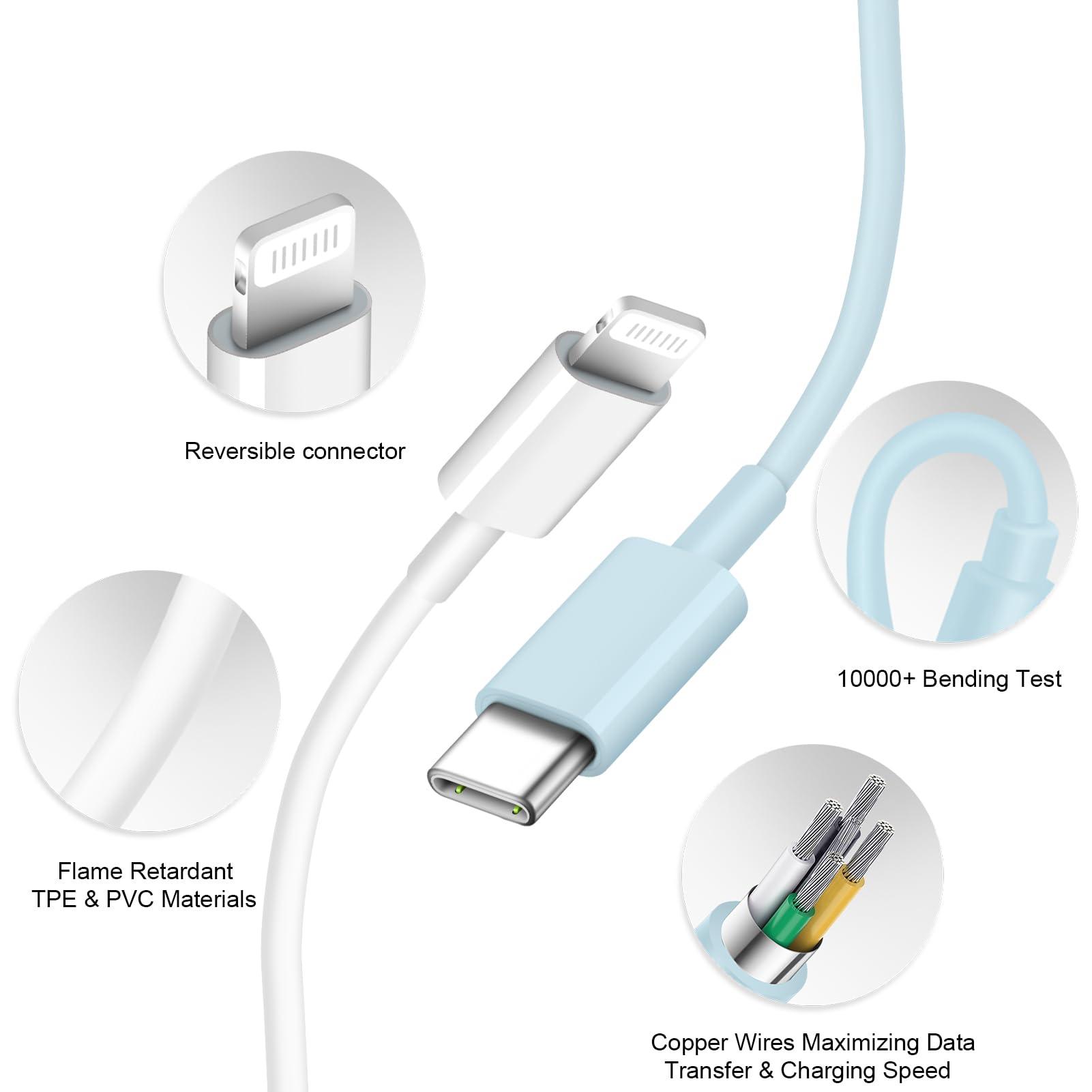 iPhone Charger Fast Charging USB C Charger Block Type C Charging iPad Chargers with 6FT C Chargers Cord Compatible with iPhone14/14 Pro Max/13/13Pro/12/12 Pro/11,iPad(Blue) - Image 3