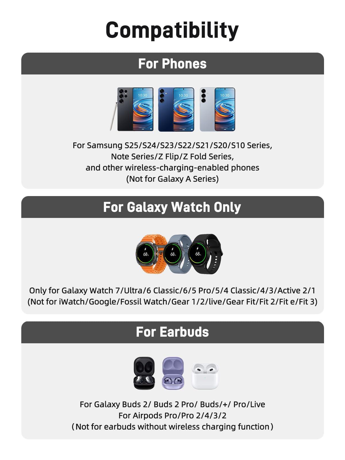 Wireless Charger for Samsung Charging Station, 3 in 1 Android Phone Wireless Charger for Samsung Galaxy S25 Ultra/S24 Ultra/S23/Z Flip 6/Fold 6/Buds, Charger for Galaxy Watch Ultra/7/6/5/4/3 (Black) - Image 7