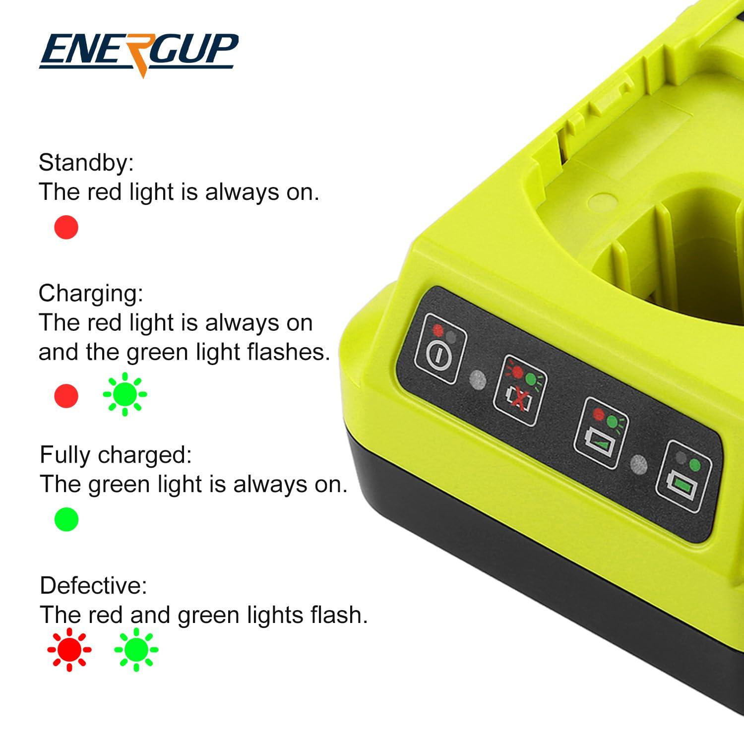 2Pack P108 18V 6.5A Replacement Ryobi 18V Batteries and Charger Kit, for ONE+ 18-Volt Lithium Battery P104 P105 P102 P103 P107 P108, with a P117 P118 Fast Charger for Ryobi Battery - Image 8