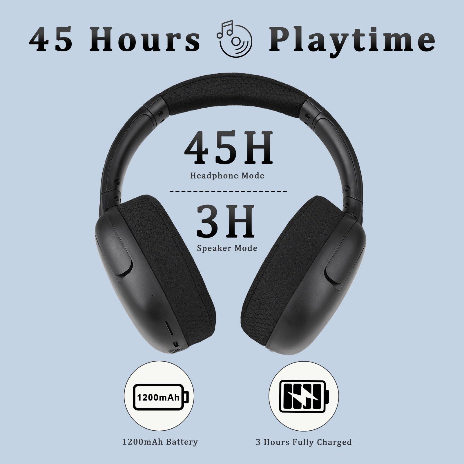 XuanGui 2-in-1 Over Ear Bluetooth Speaker Headphones, 45 Hours Playtime, FM Wireless Headphones with Mic, for Travel Work, HiFi Stereo, Deep Bass, Black - Image 3