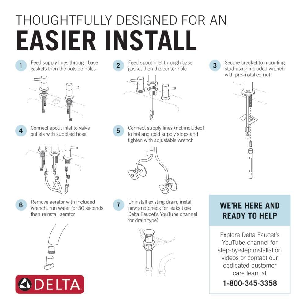 Delta 35864LF-SP Geist Bathroom Faucet, SpotShield Brushed Nickel - Image 6