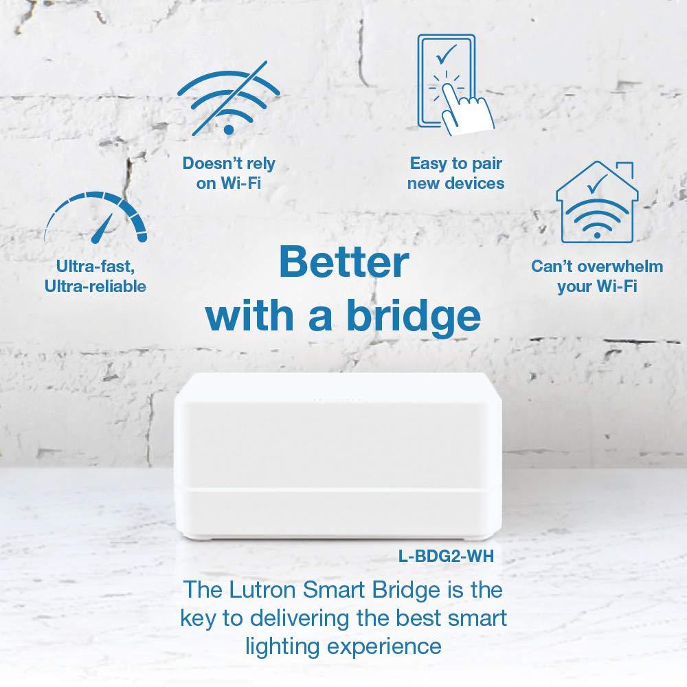 Lutron Caseta Smart Lighting Smart Hub for Light Bulbs and Fans, Works w/ Alexa, Apple Homekit, Google Home, 75 Device Capacity, L-BDG2-WH, White - Image 3