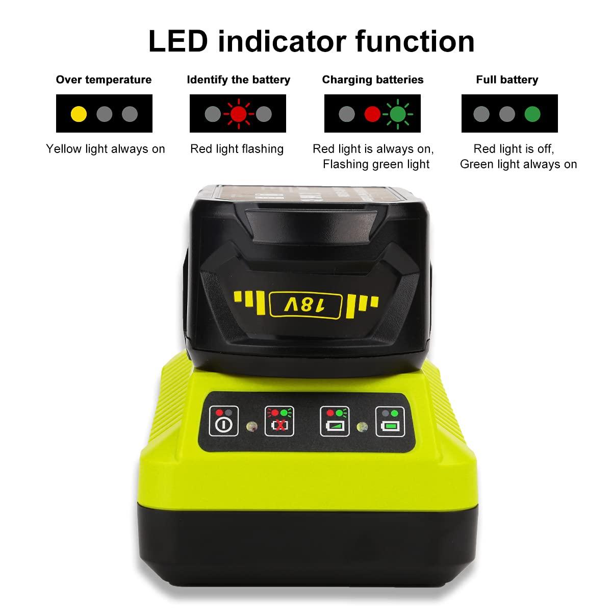 2Pack P108 18V 6.5A Replacement Ryobi 18V Batteries and Charger Kit, for ONE+ 18-Volt Lithium Battery P104 P105 P102 P103 P107 P108, with a P117 P118 Fast Charger for Ryobi Battery - Image 7