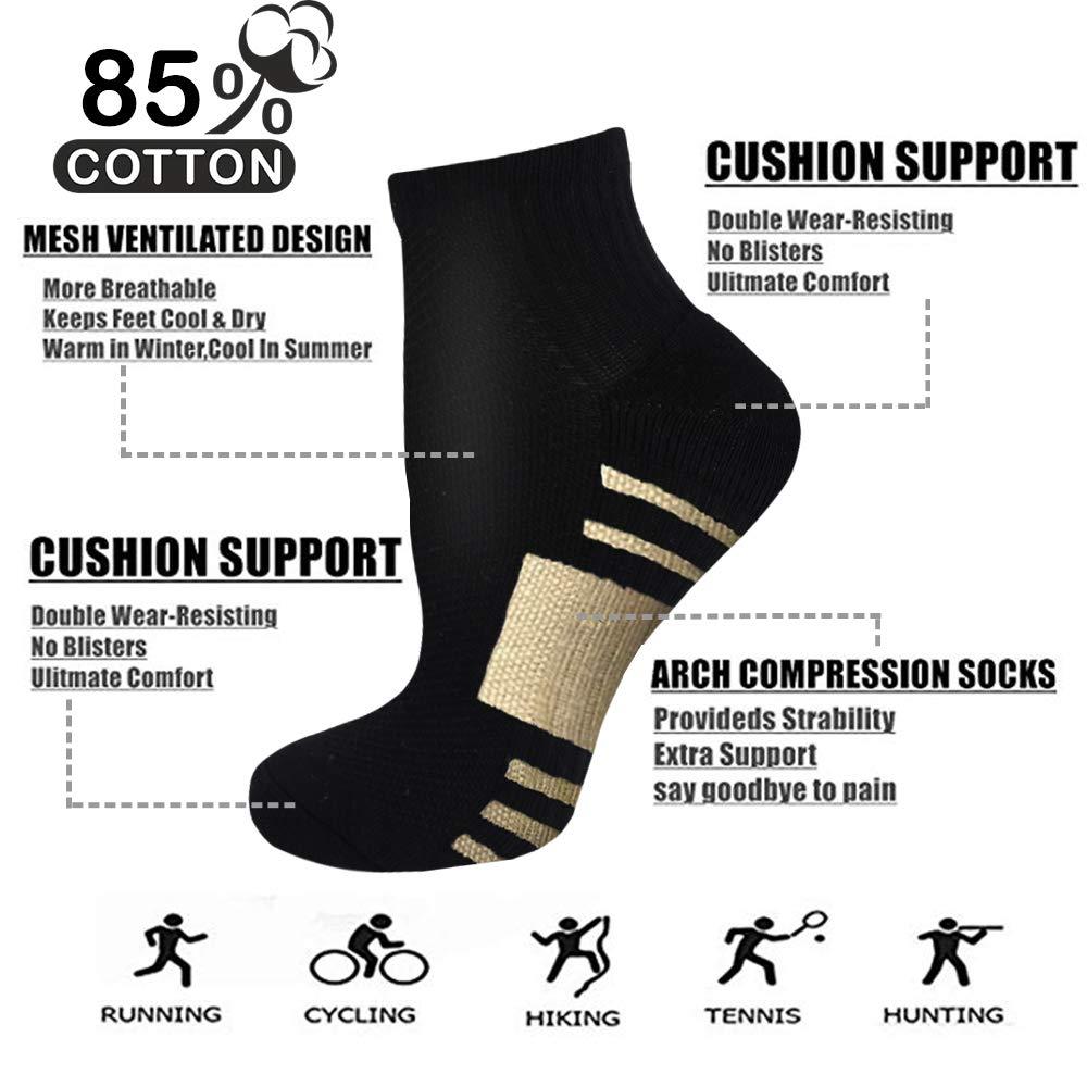 Copper Compression Socks for Men & Women – Plantar Fasciitis Relief, Ankle Support & Circulation – Running & Recovery - Image 4