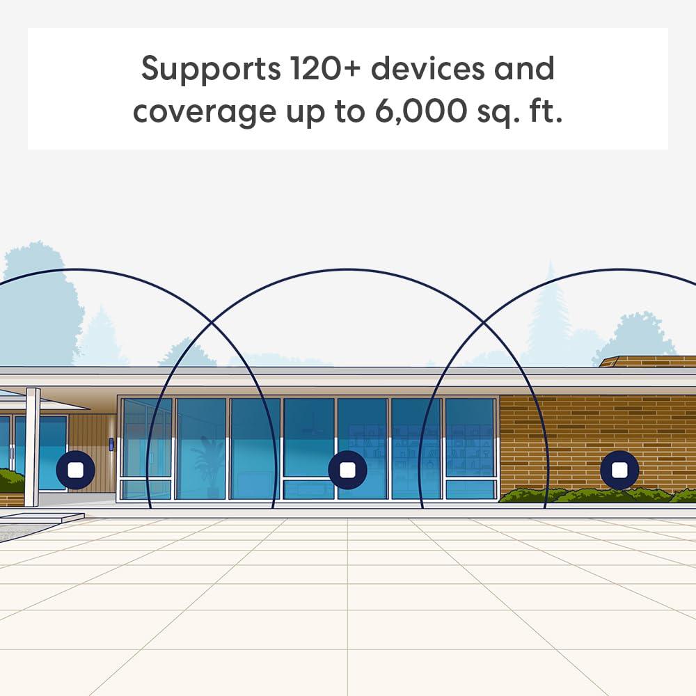 Amazon eero 7 with 1 month free eero Plus (auto-renews) - Supports internet plans up to 2.5 Gbps, Coverage up to 6,000 sq. ft., Connect 120+ devices, 3-pack - Image 3