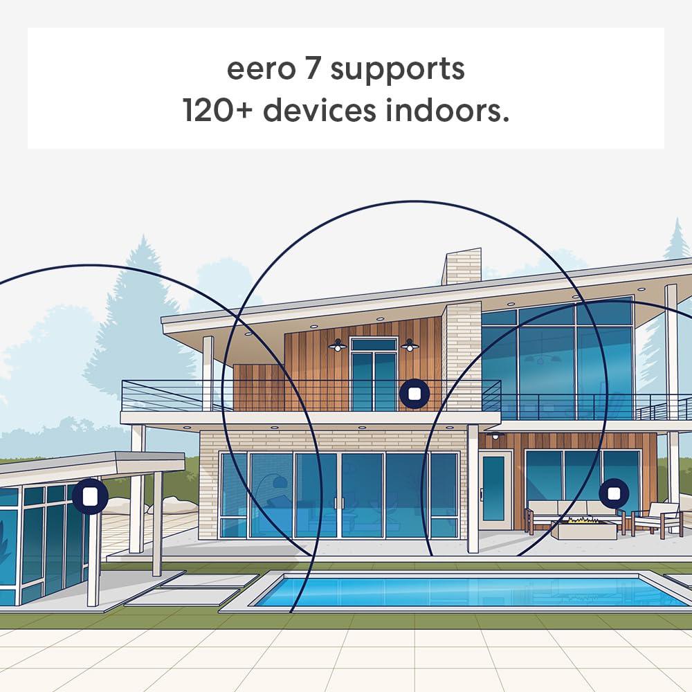 Amazon eero 7 (1-pack) with Amazon eero Outdoor 7 (1-pack) mesh wifi system - Image 3