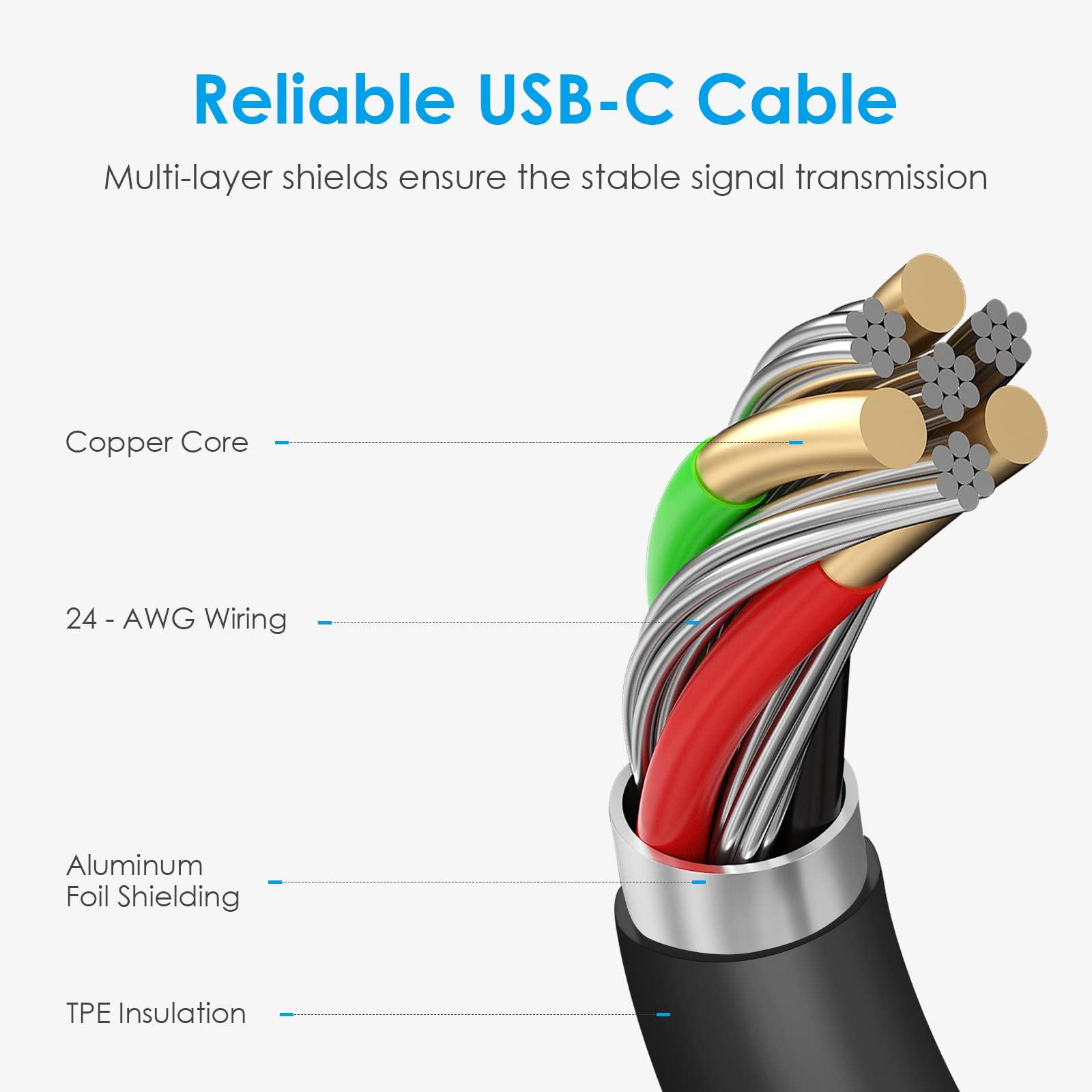 25W USB-C Fast Charger Block with C-to-C Cable [PD PPS Compatible] for Galaxy S24/S23/S22, Pixel 8/7, Z Flip 5, i Phone 16/15 - Compact Type C Charger - Image 3