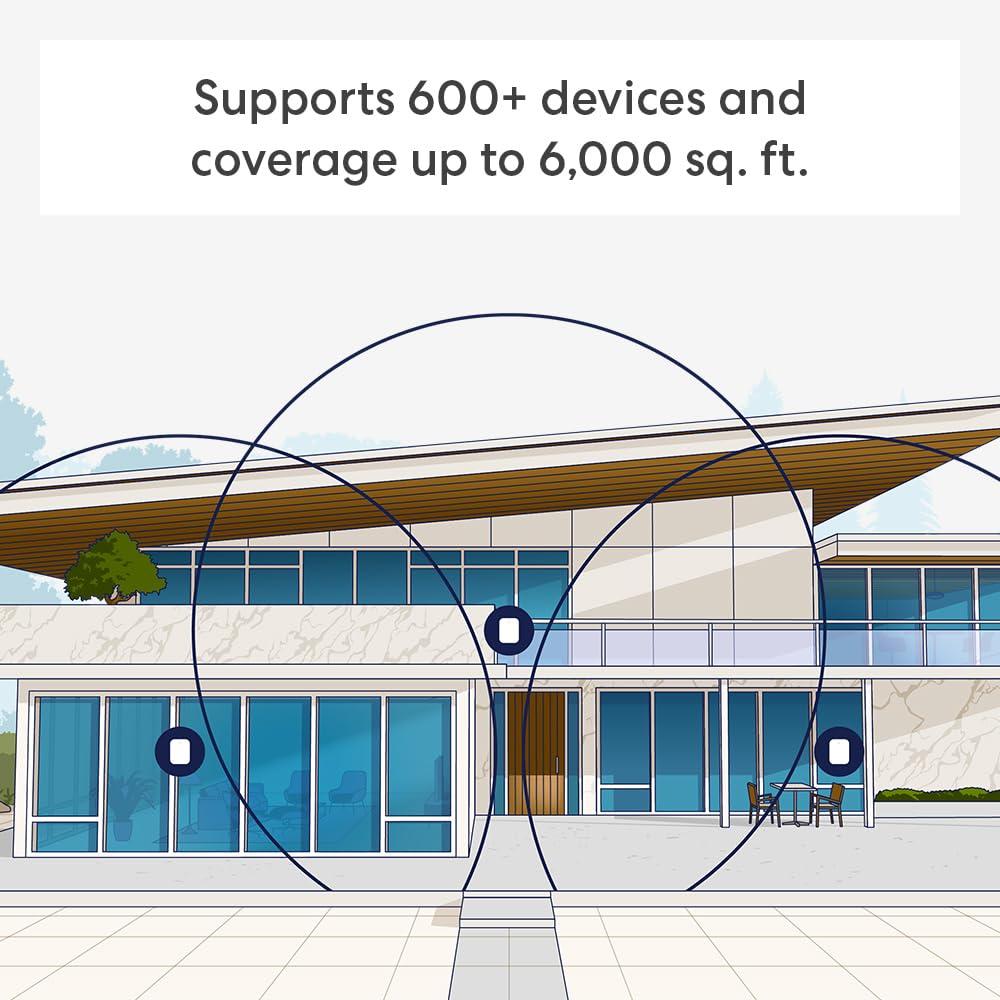 Introducing Amazon eero Pro 7 tri-band mesh Wi-Fi 7 router (newest model) - Supports internet plans up to 5 Gbps, Coverage up to 6,000 sq. ft., 3-pack - Image 3
