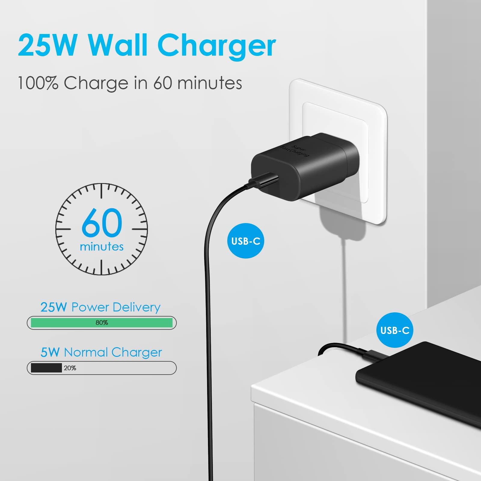 25W USB-C Fast Charger Block with C-to-C Cable [PD PPS Compatible] for Galaxy S24/S23/S22, Pixel 8/7, Z Flip 5, i Phone 16/15 - Compact Type C Charger - Image 2
