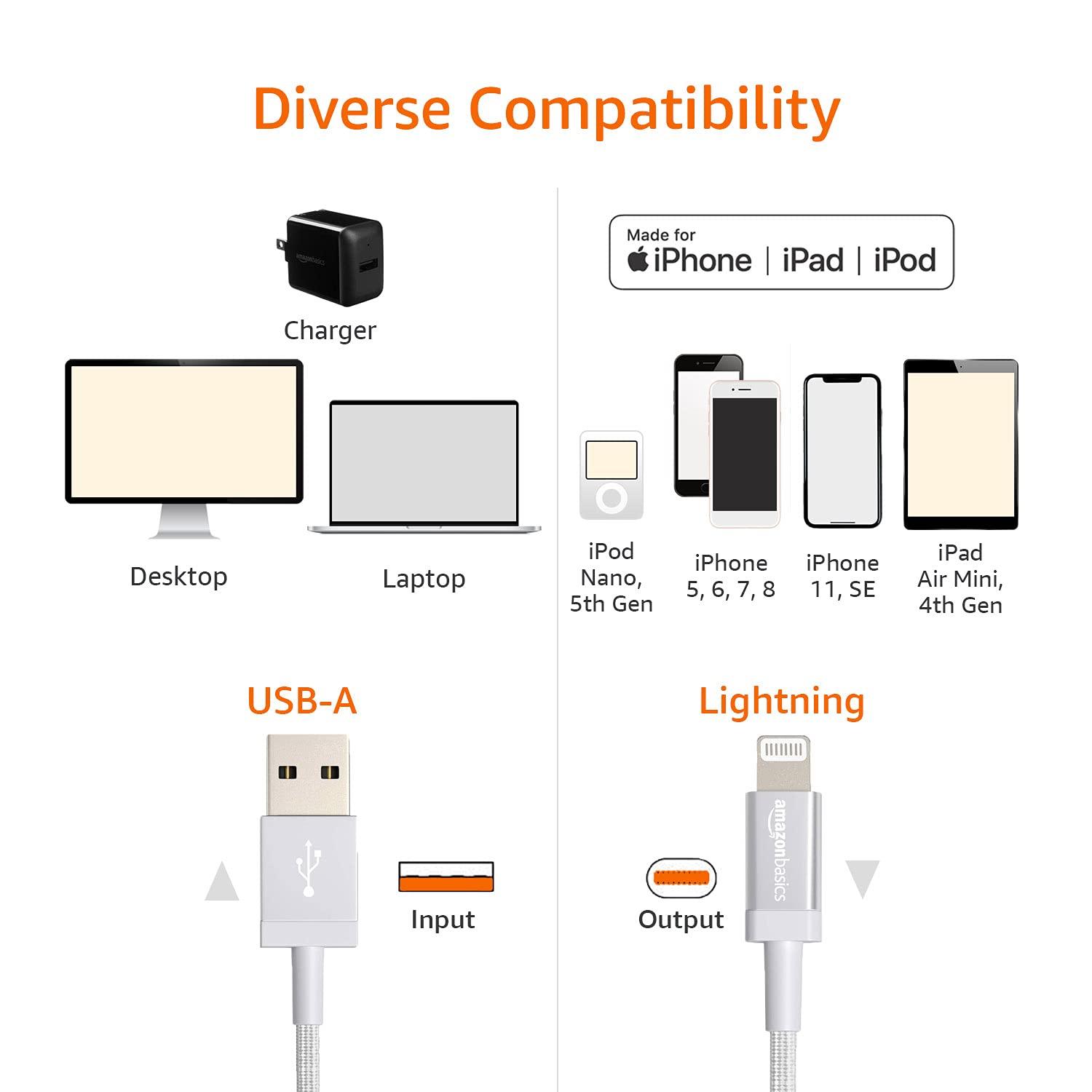 Amazon Basics USB-A to Lightning Charger Cable, Nylon Braided Cord, MFi Certified Charger for Apple iPhone 14 13 12 11 X Xs Pro, Pro Max, Plus, iPad, 6 Foot, Dark Gray - Image 5