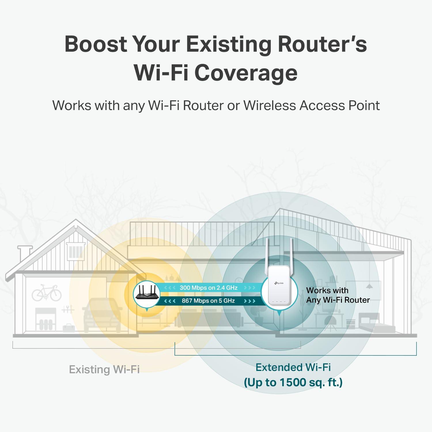 TP-Link AC1200 WiFi Extender, 2025 Wirecutter Best WiFi Extender, 1.2Gbps home signal booster, Dual Band 5GHz/2.4GHz, Up to 1600 Sq.ft and 32 Devices, EasyMesh Compatible, One Ethernet Port (RE315) - Image 4