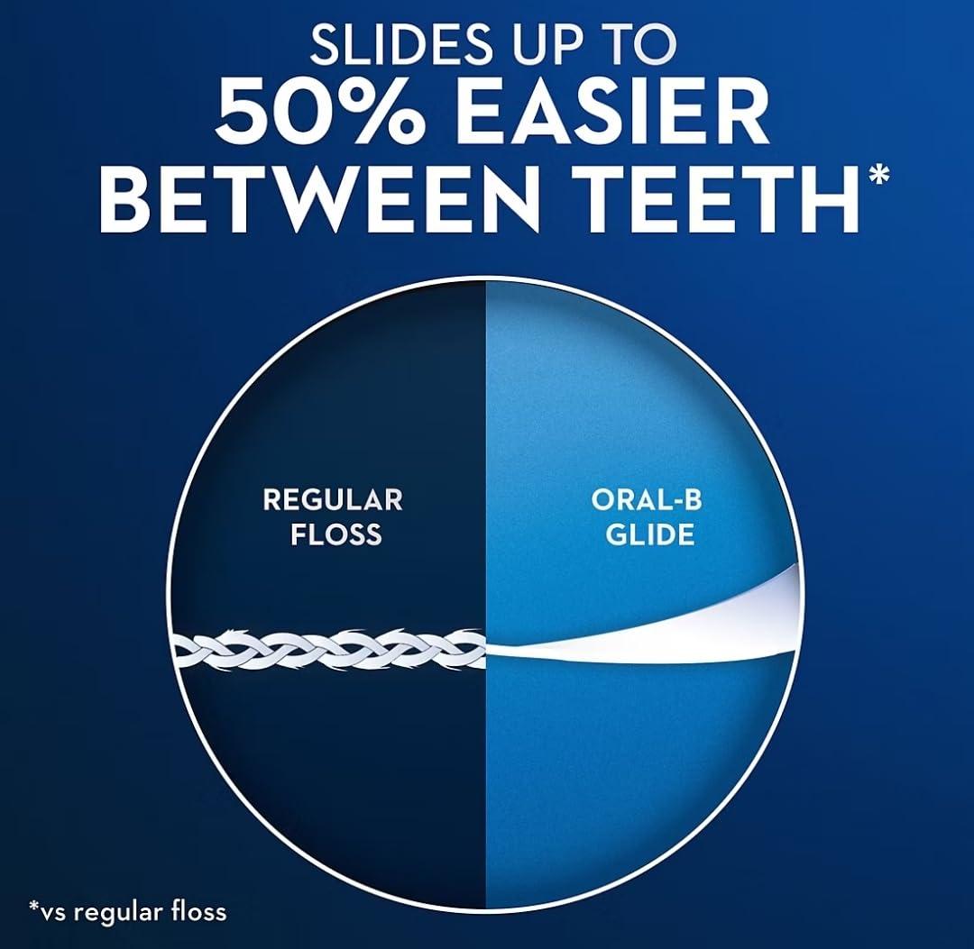 Oral-B Glide Pro-Health Comfort Plus Dental Floss, Mint, 6 Count - Image 4