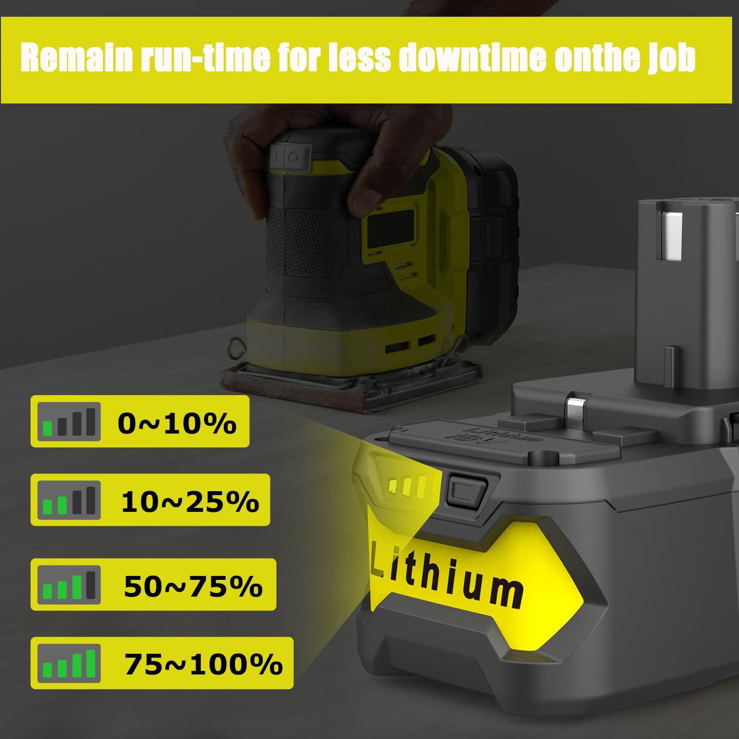 Powilling 2Packs 8.0Ah Battery Replacement for Ryobi 18V Battery, 18 Volt Lithium ion Batteries for Ryobi One 18V Cordless Tools P108 P107 P105 P104 P103 P102 - Image 4