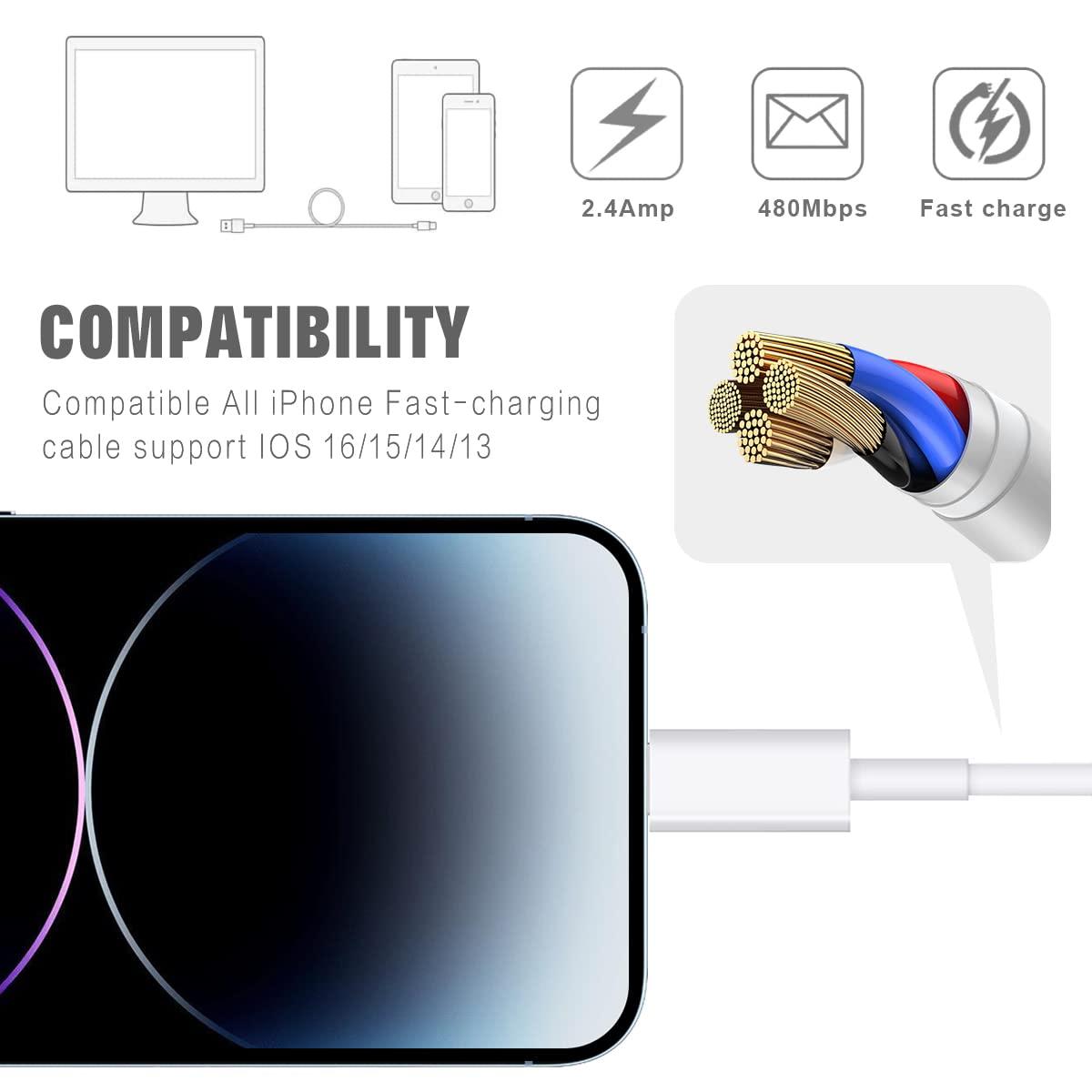 iPhone Charger, 5Pack(6/6/6/10/10FT) [Apple MFi Certified] Apple Charging Cables Lightning Cable Fast iPhone Charging Cord for iPhone 14/13/12/11/11Pro/11Max/ X/XS/XR/XS - Image 5