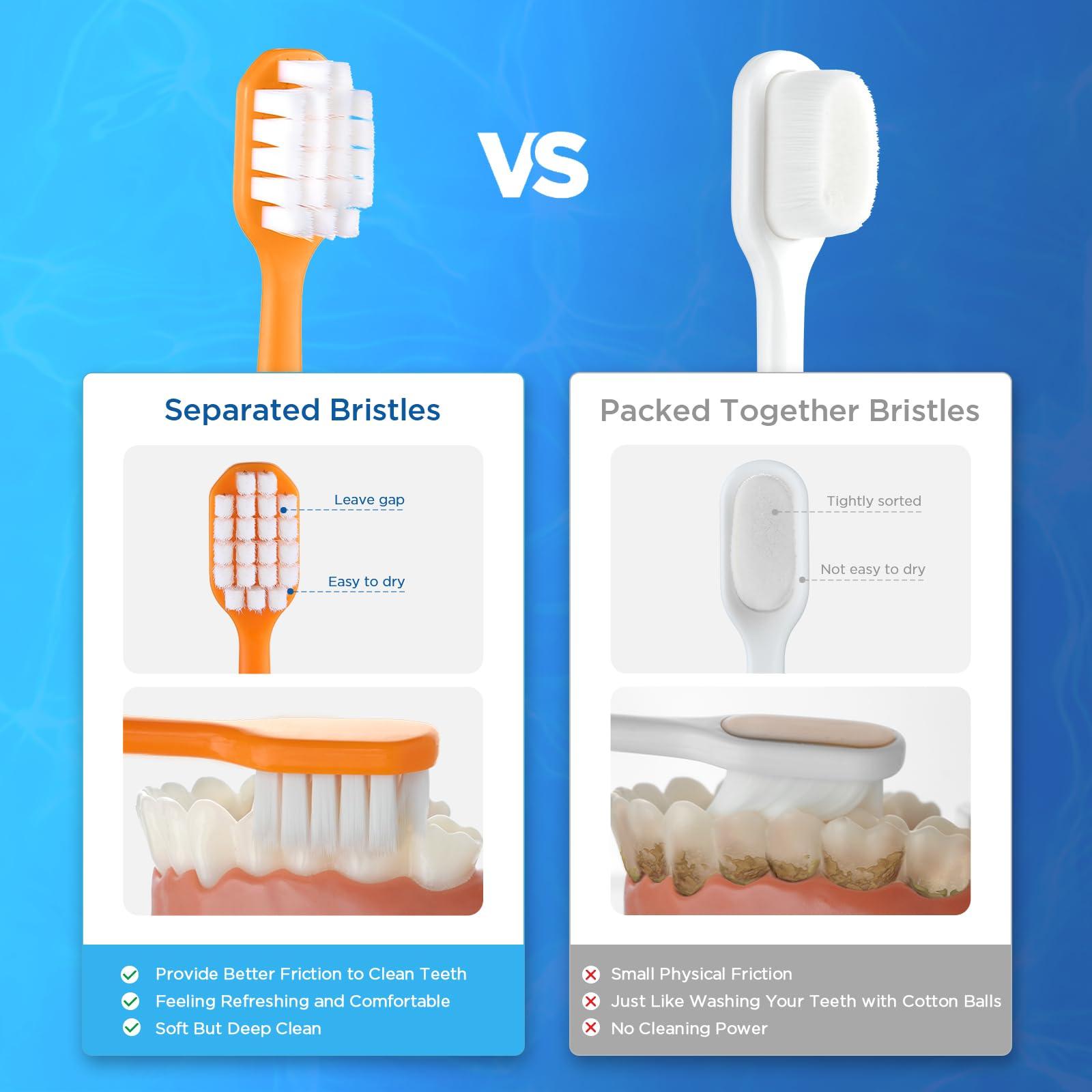 Oralphi Extra Soft Toothbrush for Sensitive Gums, Wide Head Soft Bristle Toothbrush with 10000 Soft Flossing Micro Nano Bristles for Adults, Pregnant Women, Elderly, Braces - Image 3