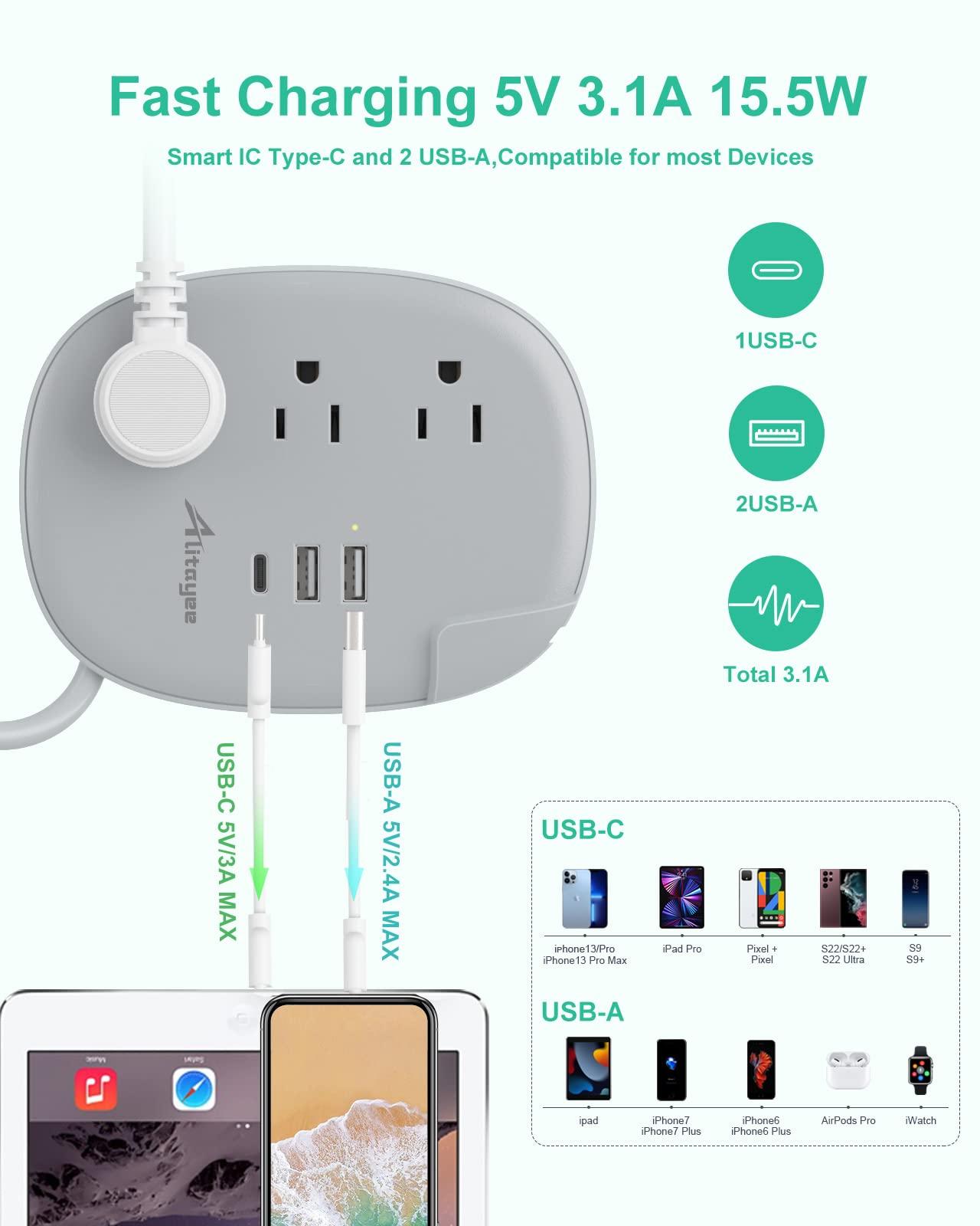 Alitayee USB C Portable Travel Power Strip with 3 Outlets 3 USB Ports Fast Charge, USB Extendable Outlet Extender with Flat Plug and 3ft Wrapped Around Extension Cord for Cruise Travel Home Office - Image 2