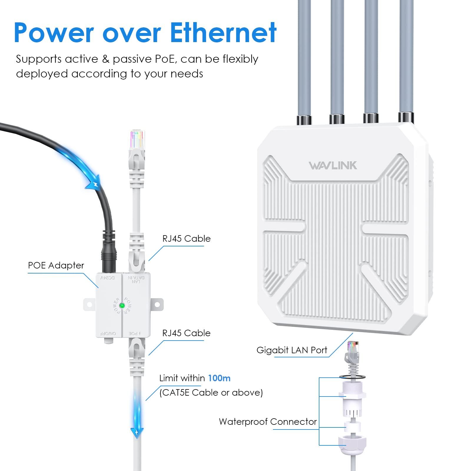 WAVLINK Outdoor WiFi 6 Wireless Access Point, AX1800 WiFi 6 Extender Long Range, Support Active PoE, 4x8dBi Antennas,Work with Starlink/Repeater/Router,IP67,Up to 128 Devices for Farm,Yard,RV,Campsite - Image 6
