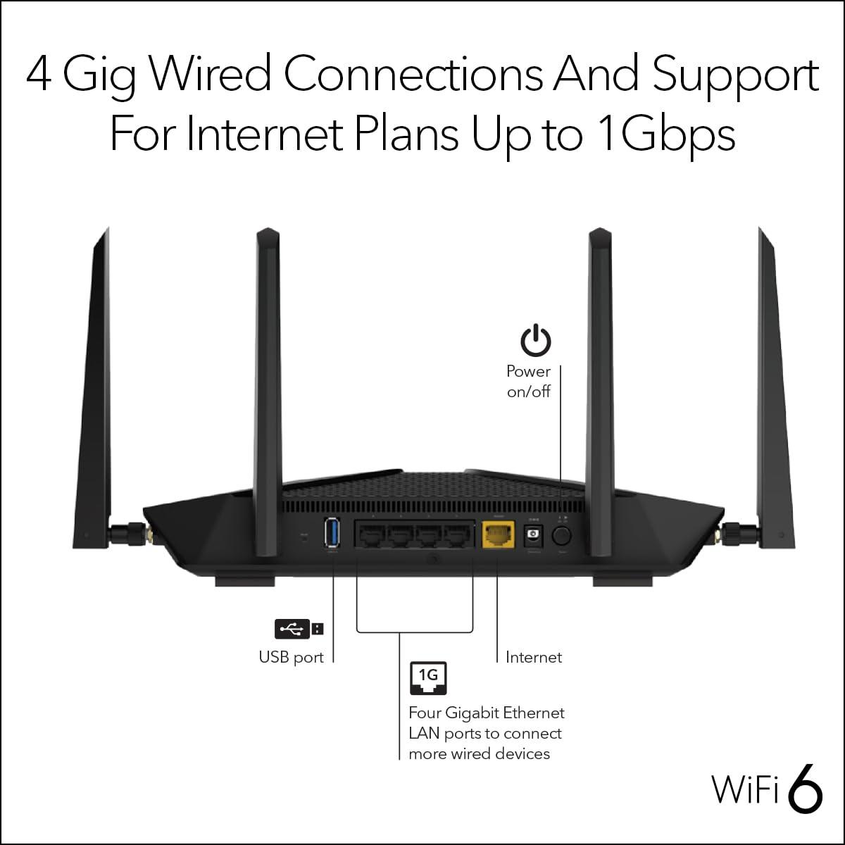 NETGEAR Nighthawk 6-Stream Dual-Band WiFi 6 Router (RAX54S) – Security Features, AX5400 Wireless Speed, Up to 5.4 Gbps, Covers up to 2,500 sq. ft., 25 Devices - 1-Year Armor Subscription Included - Image 4