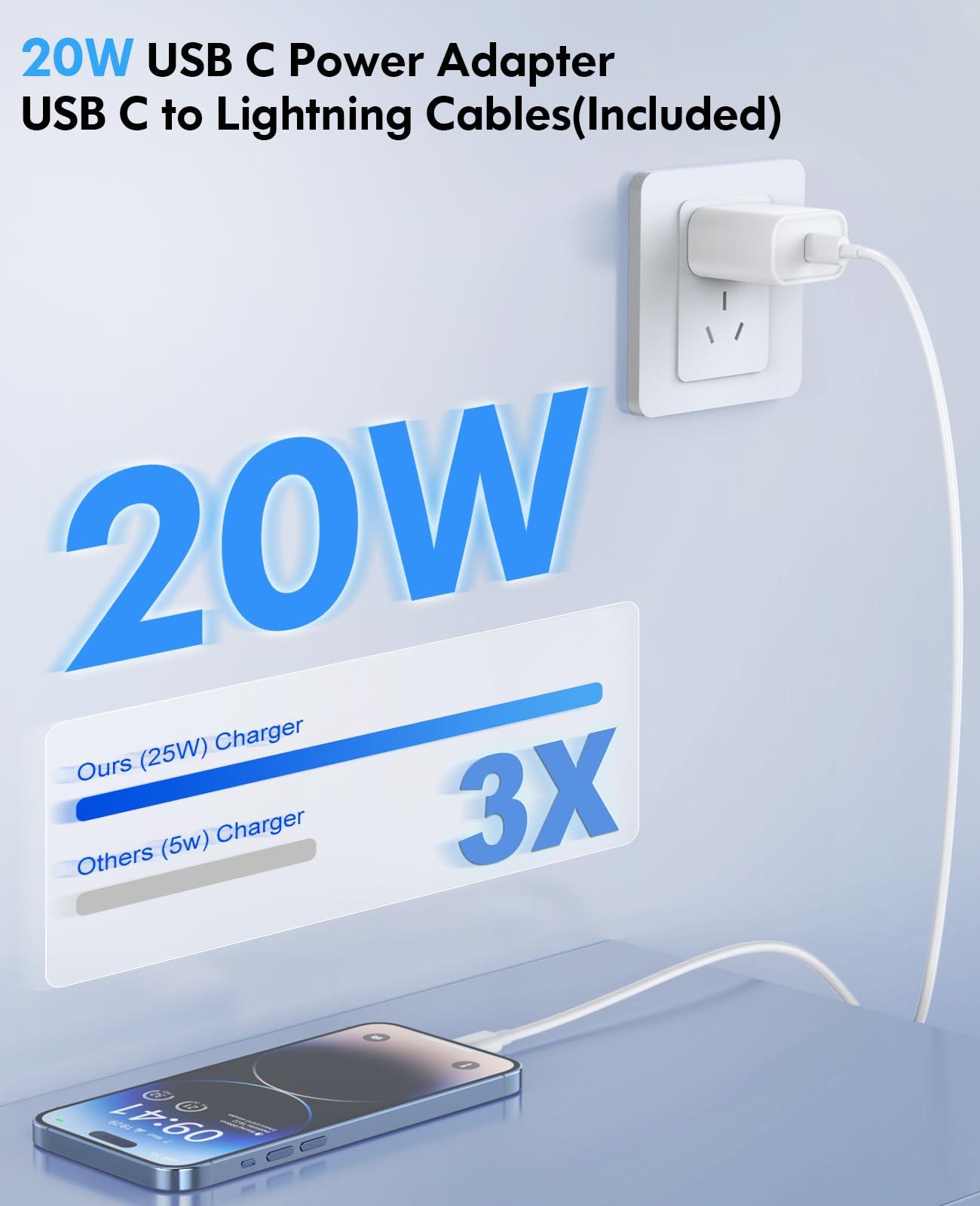 iPhone Charger Fast Charging, 2 Pack 20W USB C Wall Charger Block with 2 Pack MFi Certified 6FT Type C to Lightning Cables for iPhone 14 13 12 11 Pro Max XR XS X, iPad,AirPods Pro - Image 2
