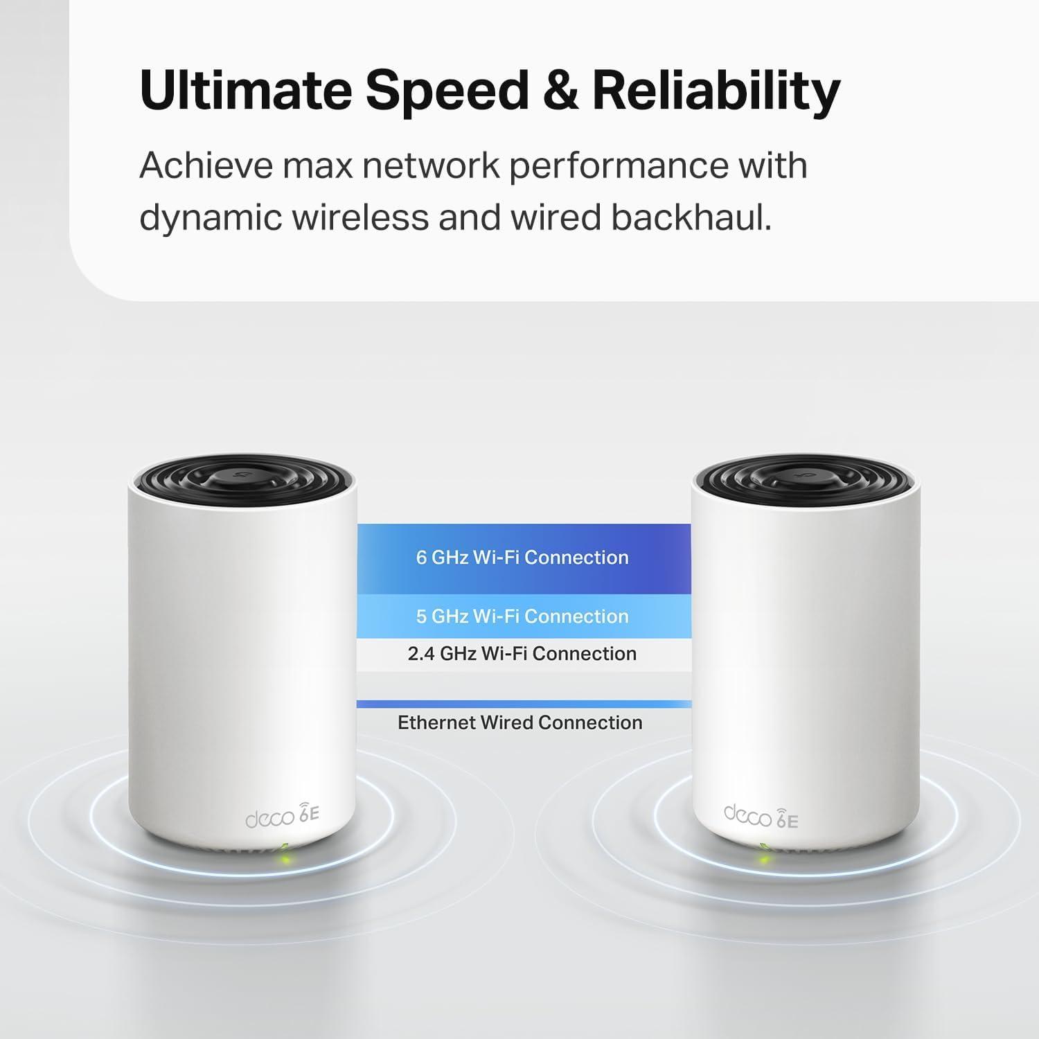 TP-Link Deco AXE4900 Tri-Band WiFi 6E Mesh WiFi System (Deco XE70 Pro) - 2.5G WAN/LAN Ports, 4.9 Gbps Wi-Fi 7,200 Sq. Ft Coverage, Connect up to 200 Devices, New 6 GHz Band, 3-Pack 2024 Release - Image 7