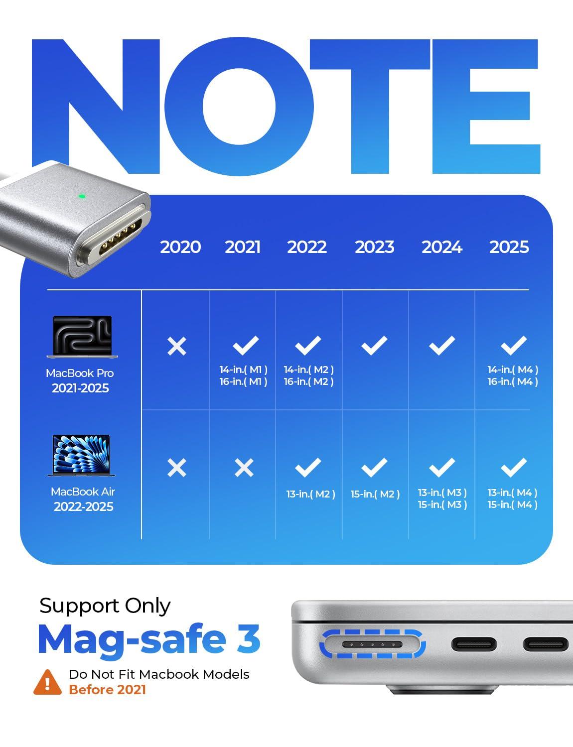 LISEN USB-C to Magnetic 3 Cable (6.6FT) for M4 MacBook Air Pro Charger, 140W Magnetic Safe 3 Cable for MacBook Air (15''/13'' M4 2025, M3 2024, M2 2023, M2 2022), Pro (16"/14" 2024/2023/2021) - Image 2