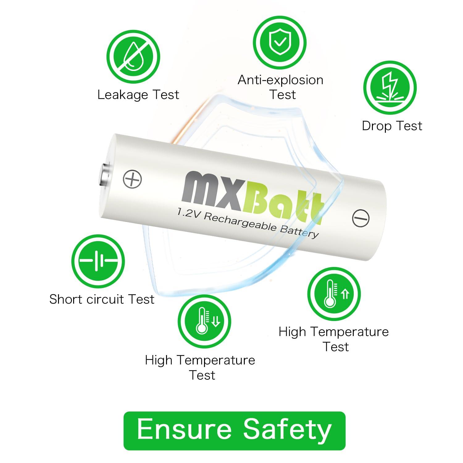 MXBatt Rechargeable AA Batteries Pre Charged High Capacity 3300mAh NiMH Double A Battery 1.2V Low Self Discharge Pack of 24, for Cordless Phones, Home Security, Household, Business Devices - Image 2