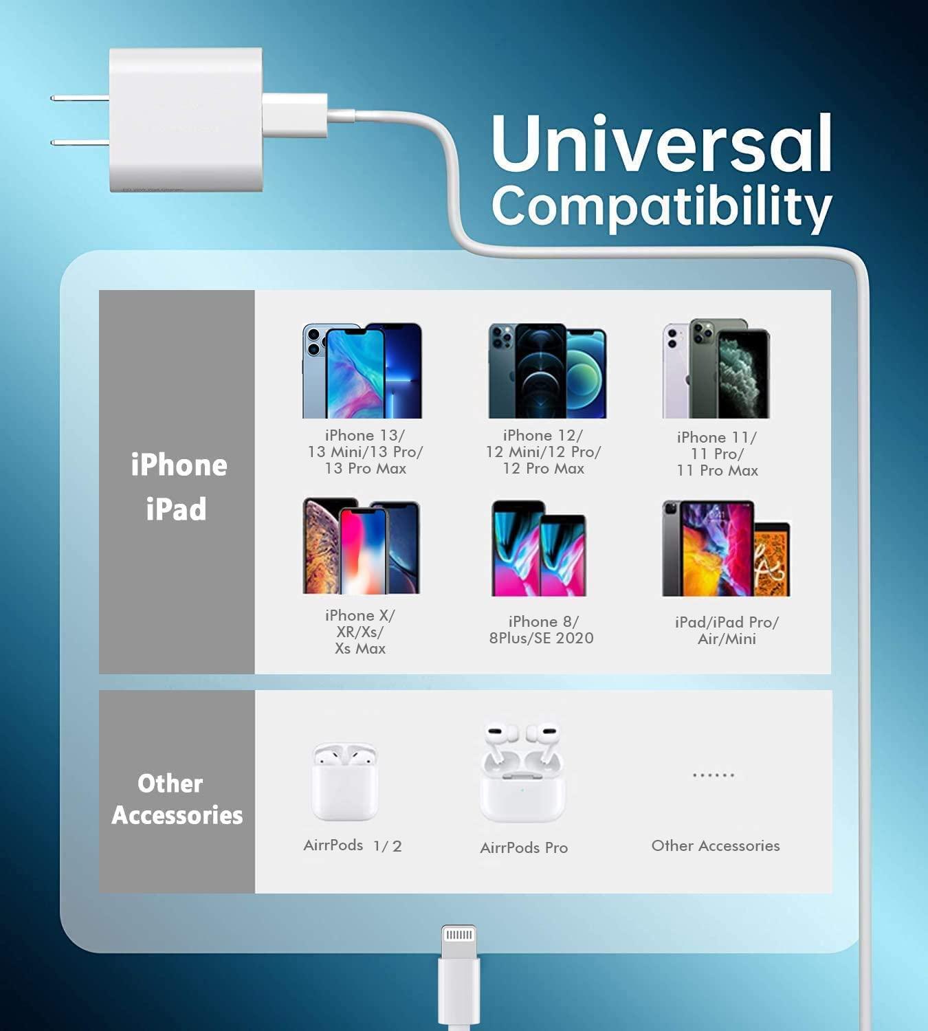 iPhone Charger Fast Charging,Fast Charger iPhone 20W PD 6FT USB C Wall Plug Type C i Phone Fast Charging Power Adapter Lightning Cable Cord for Phone 14 ProMax/13 Mini/12/11/XS/Max/XR/X/8 Plus/SE,iPad - Image 7