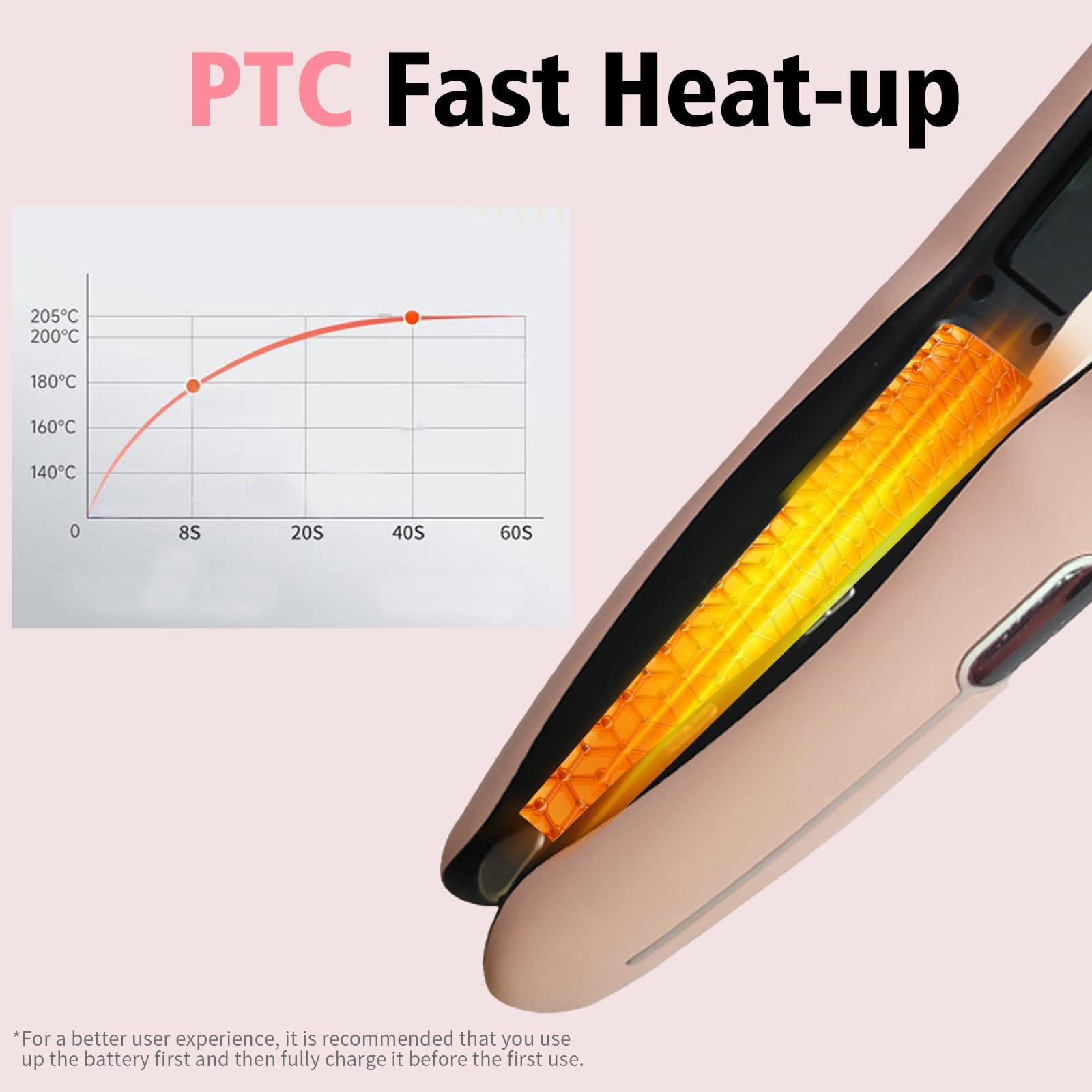 Cordless Hair Straightener and Curler 2 in 1 Portable Flat Iron Wireless Hair Straightener for Travel, USB-C Rechargeable 4800 mAh Battery Fast Heating Pink - Image 4