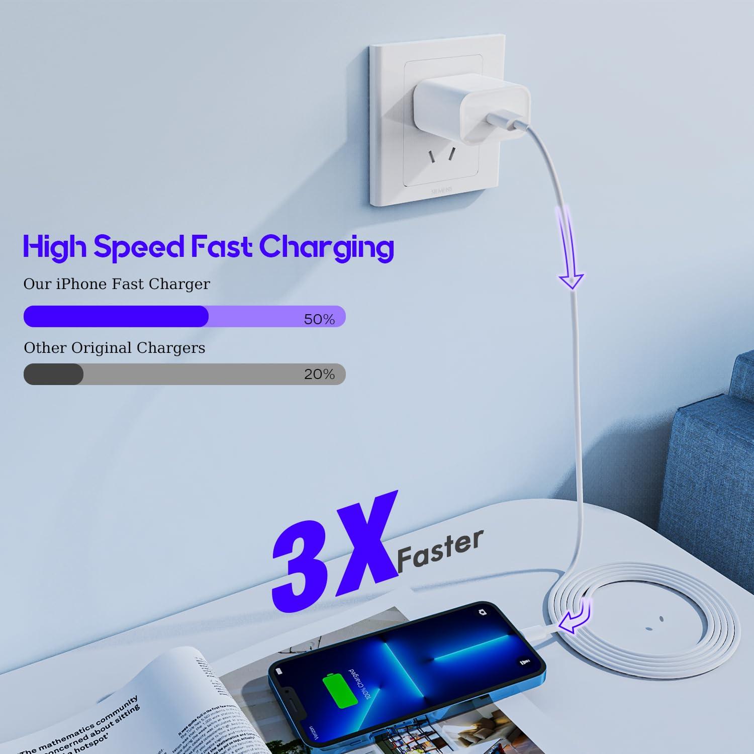 10Foot Fast iPhone Charging Cable,3-Pack Super Fast iPhone Charger USB C Charging Block Wall Charger PD Adapter with 10FT Type C to Lightning Cable Cord for iPhone 14/13/12/11Pro Max/XS Max/XS/XR/8/SE - Image 2
