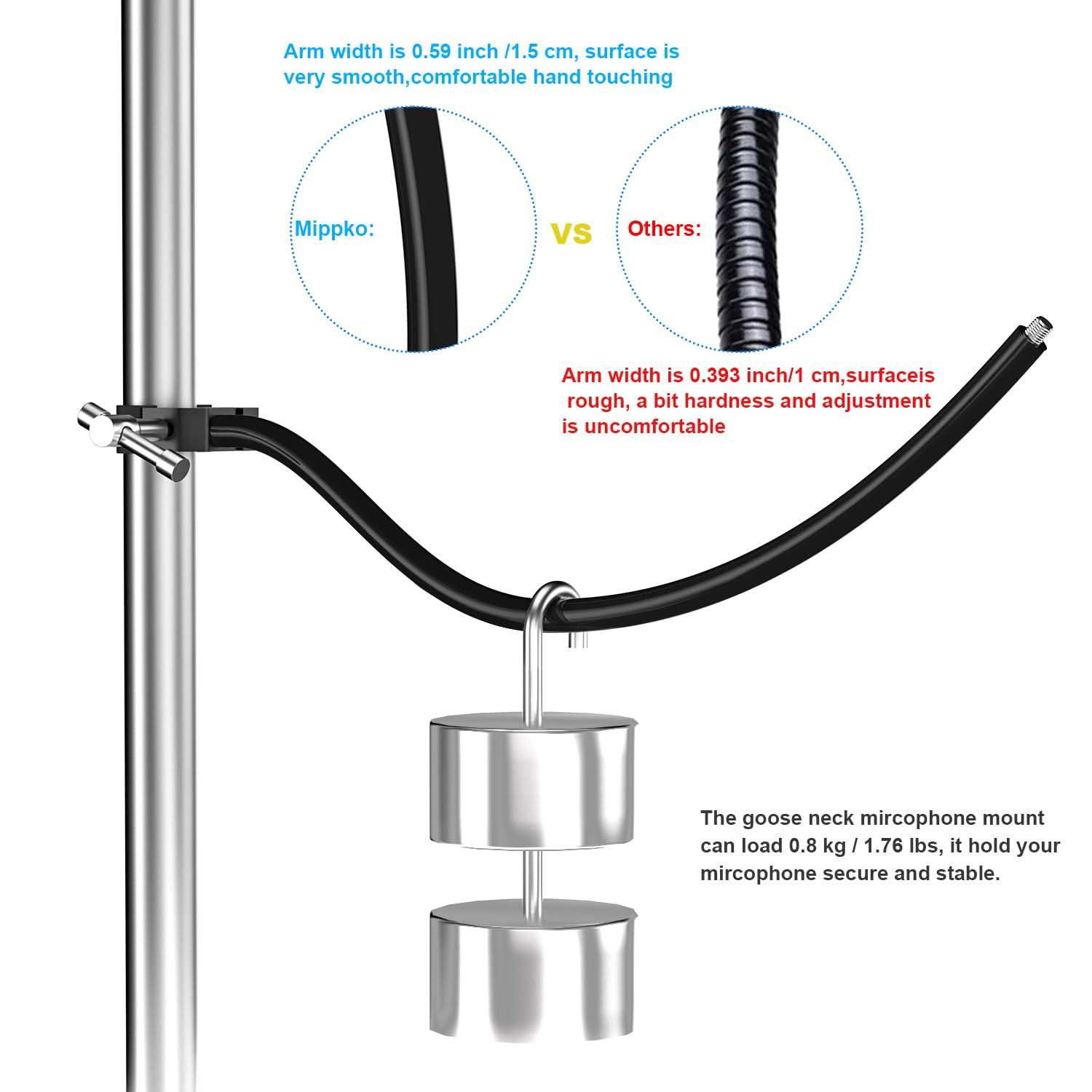Mippko Gooseneck Microphone Stand,19.69" Flexible Adjustable Arm Super Crab Clamp Mic Clip 3/8"-16 to 5/8"-27 Adapter Mount,Compatible with Shure/Fifine / AT2020 / Pyle/Blue Snowball/Razer - Image 2