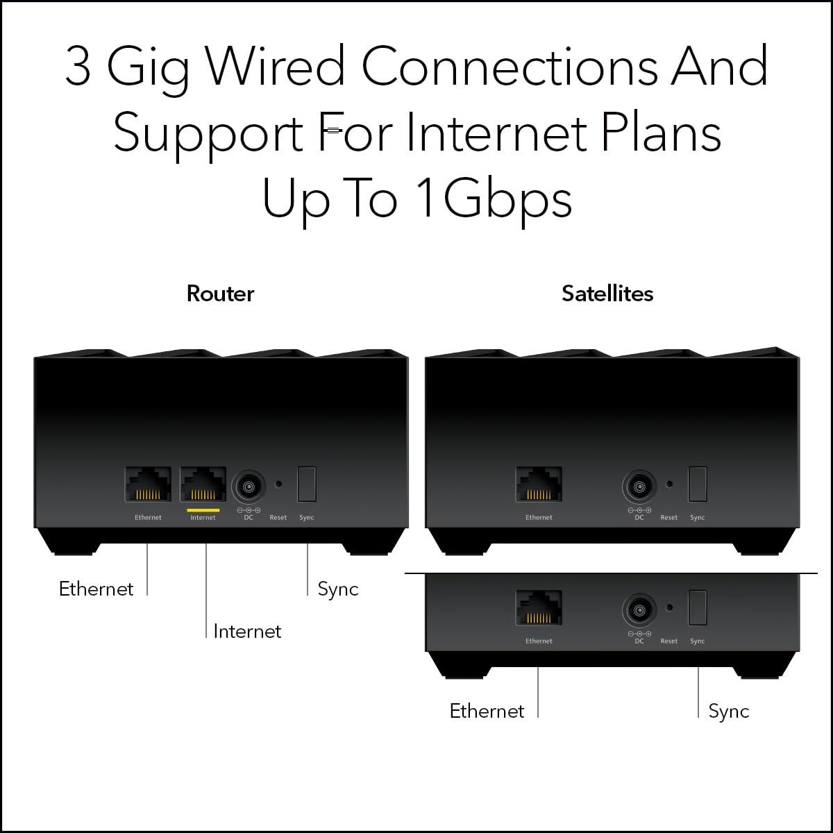 NETGEAR Nighthawk Tri-Band Whole Home Mesh WiFi 6 System (MK73S) – Router + 2 Satellite Extenders - 3Gbps Speed - Coverage up to 4,500 sq. ft., 25 Devices - Includes 1-Year Armor – AX3000 802.11ax - Image 5