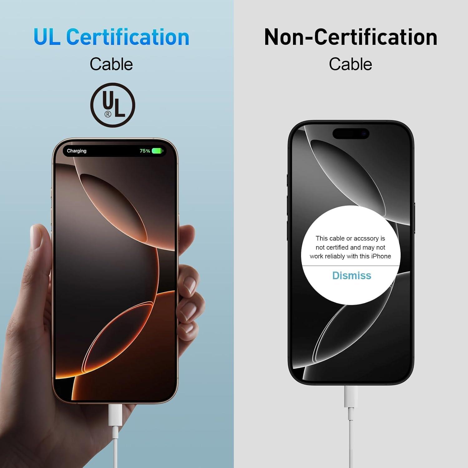 iPhone 15 16 Charger Nano Fast Charging 3+3Pack 30W GaN USB C Charger Block Type C Chargers 6FT Cord Wall Chargers Compatible with iPhone 16/16 Plus/16 Pro/16 Pro Max/15/15 Pro Max/iPad Pro/AirPods - Image 5