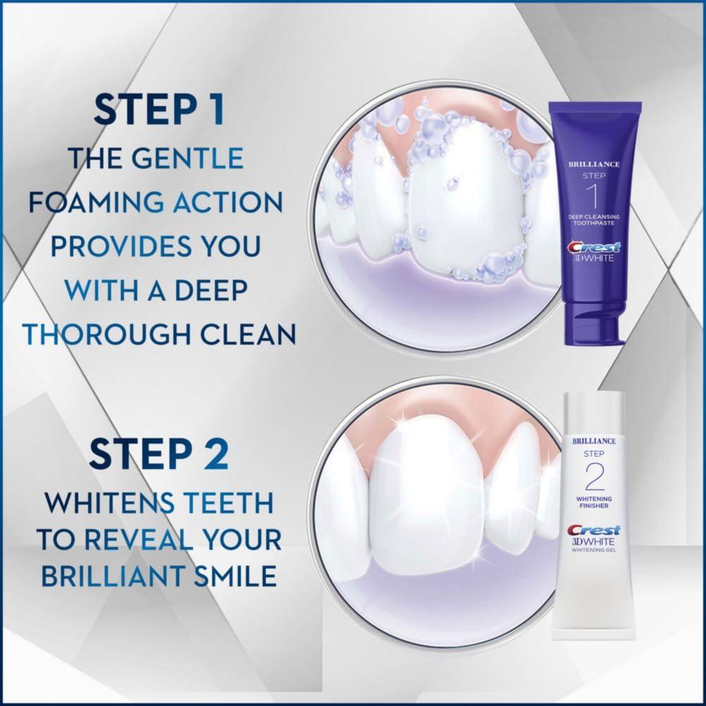 Crest 3D White Brilliance 2 Step Kit, Crest 3D White Toothpaste, Deep Clean Toothpaste (4oz) + Teeth Whitening Gel (2.3oz) - Image 5
