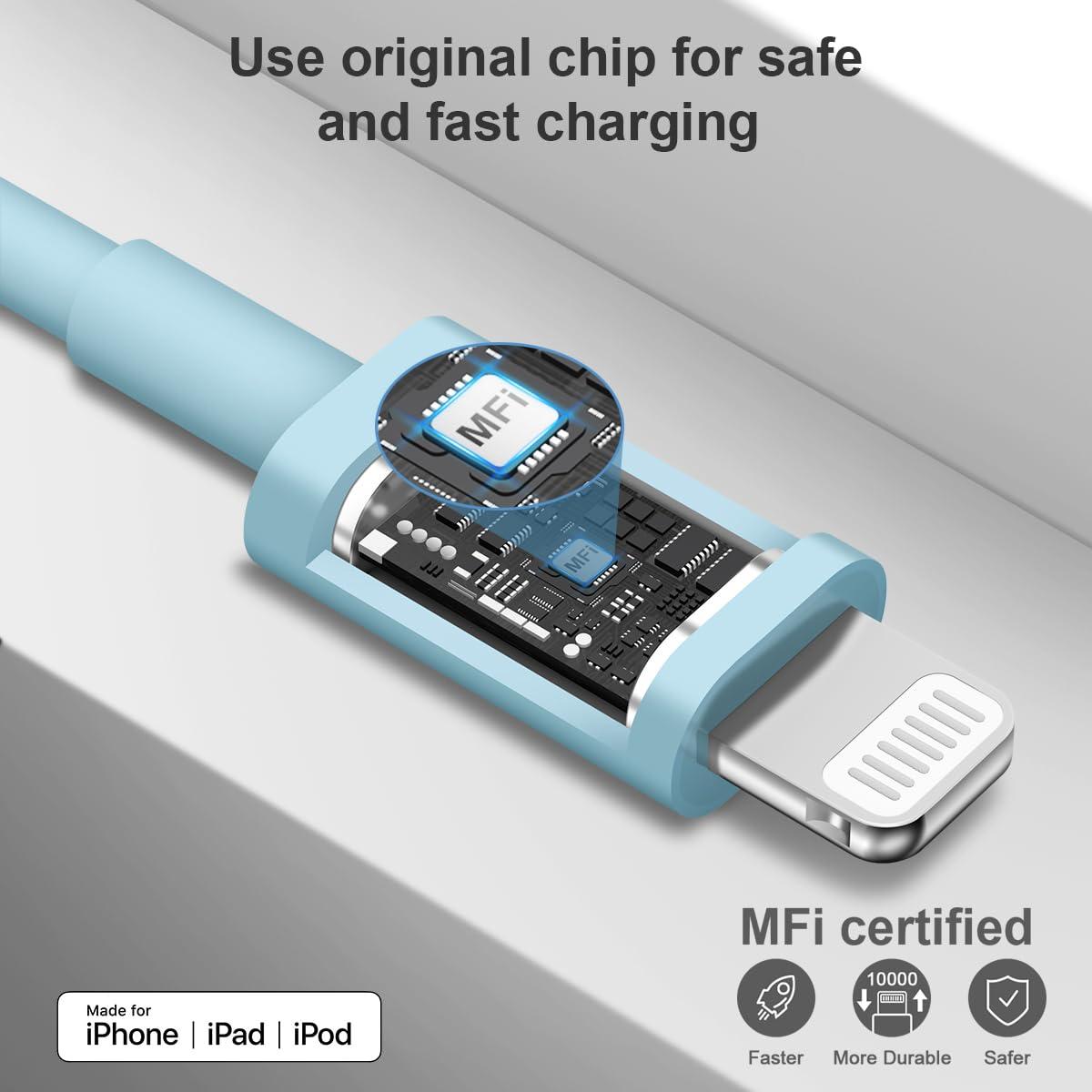 iPhone Charger Fast Charging USB C Charger Block Type C Charging iPad Chargers with 6FT C Chargers Cord Compatible with iPhone14/14 Pro Max/13/13Pro/12/12 Pro/11,iPad(Blue) - Image 2