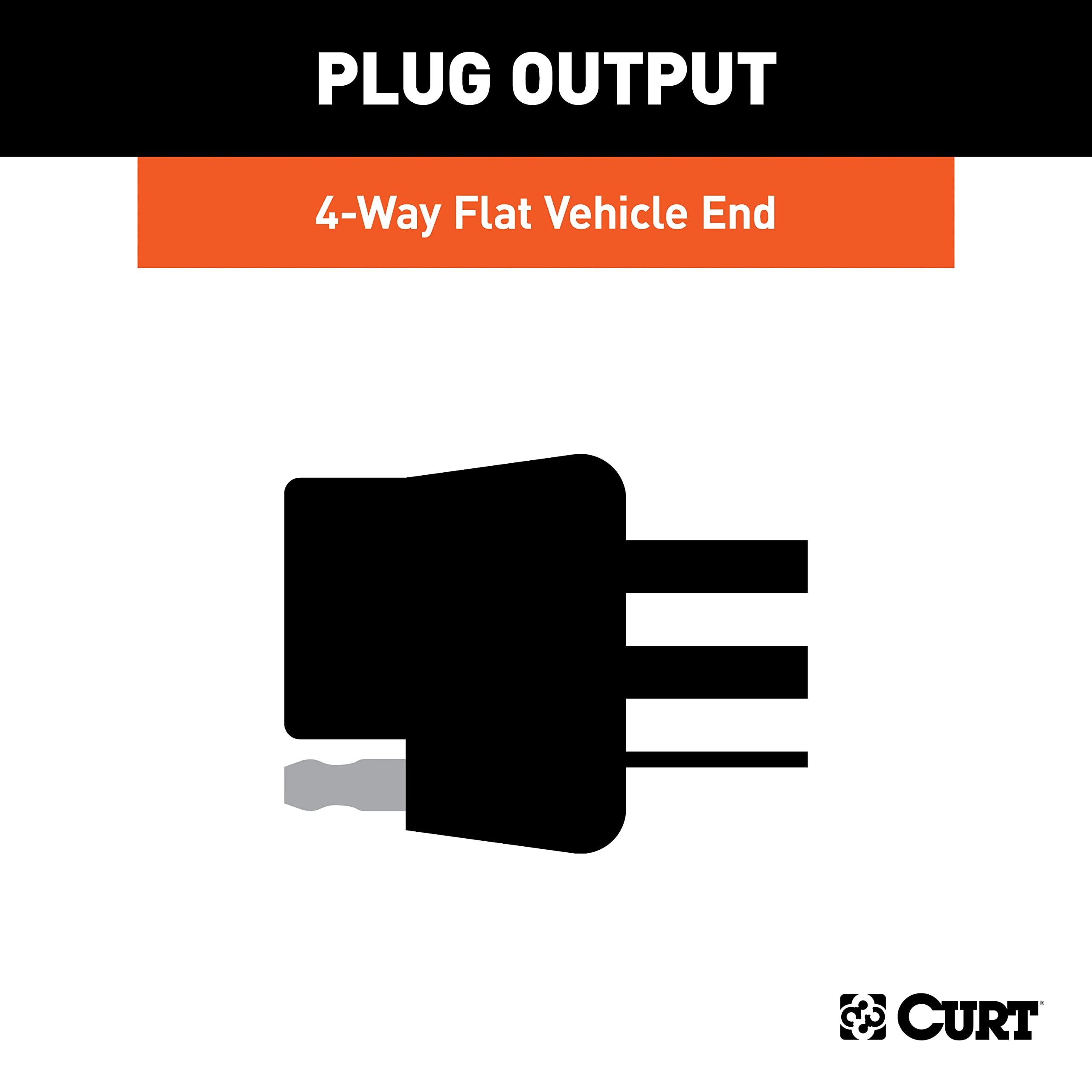CURT 56478 Vehicle-Side Custom 4-Pin Trailer Wiring Harness, Fits Select Ram ProMaster 1500, 2500, 3500, Black - Image 5