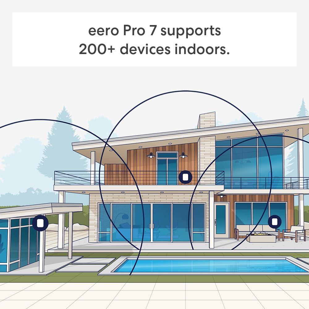 Amazon eero Pro 7 (1-pack) with Amazon eero Outdoor 7 (1-pack) mesh wifi system - Image 3