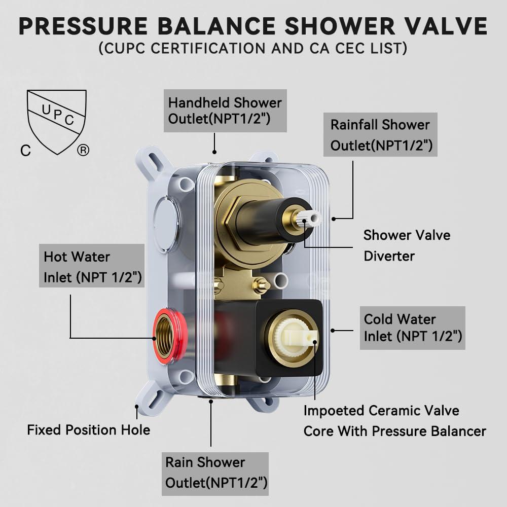Shower Faucet Set Ceiling Shower System, STARBATH 12+6" Dual Rain Shower Head with Handheld Spray for Two People,Rainfall 3 Way Shower Valve with 5 Diverter and Trim Kit Complete, Matte Black - Image 7