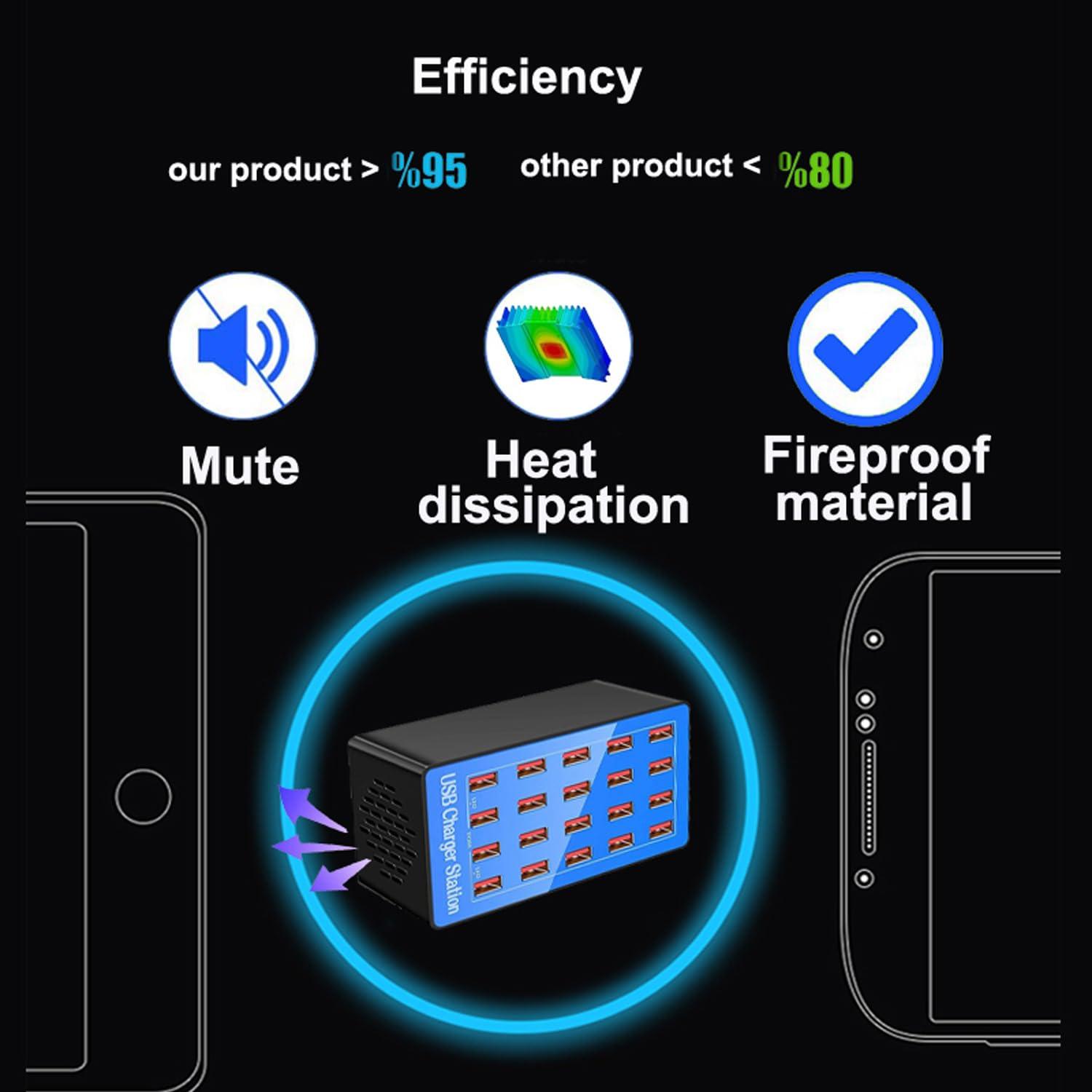 MaxLax USB Charging Station, 20-Port 100W/20A Multi-USB Charger Station for Smartphones, Tablets, and Other Devices - Image 4