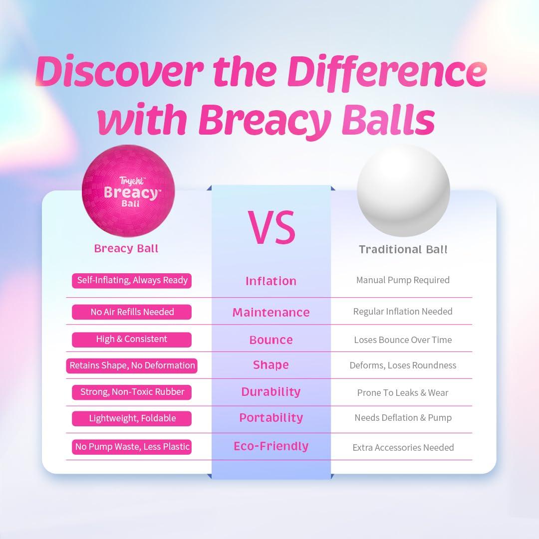 Tryeht 𝗦𝗲𝗹𝗳 𝗜𝗻𝗳𝗹𝗮𝘁𝗶𝗻𝗴 Ball 5" - Pump Free Playground Easy Grip Instant Healing Rubber Ball | Handball, Dodgeball, Mini Soccer Vollyball, Stress Support, Tension Sensory - Image 6