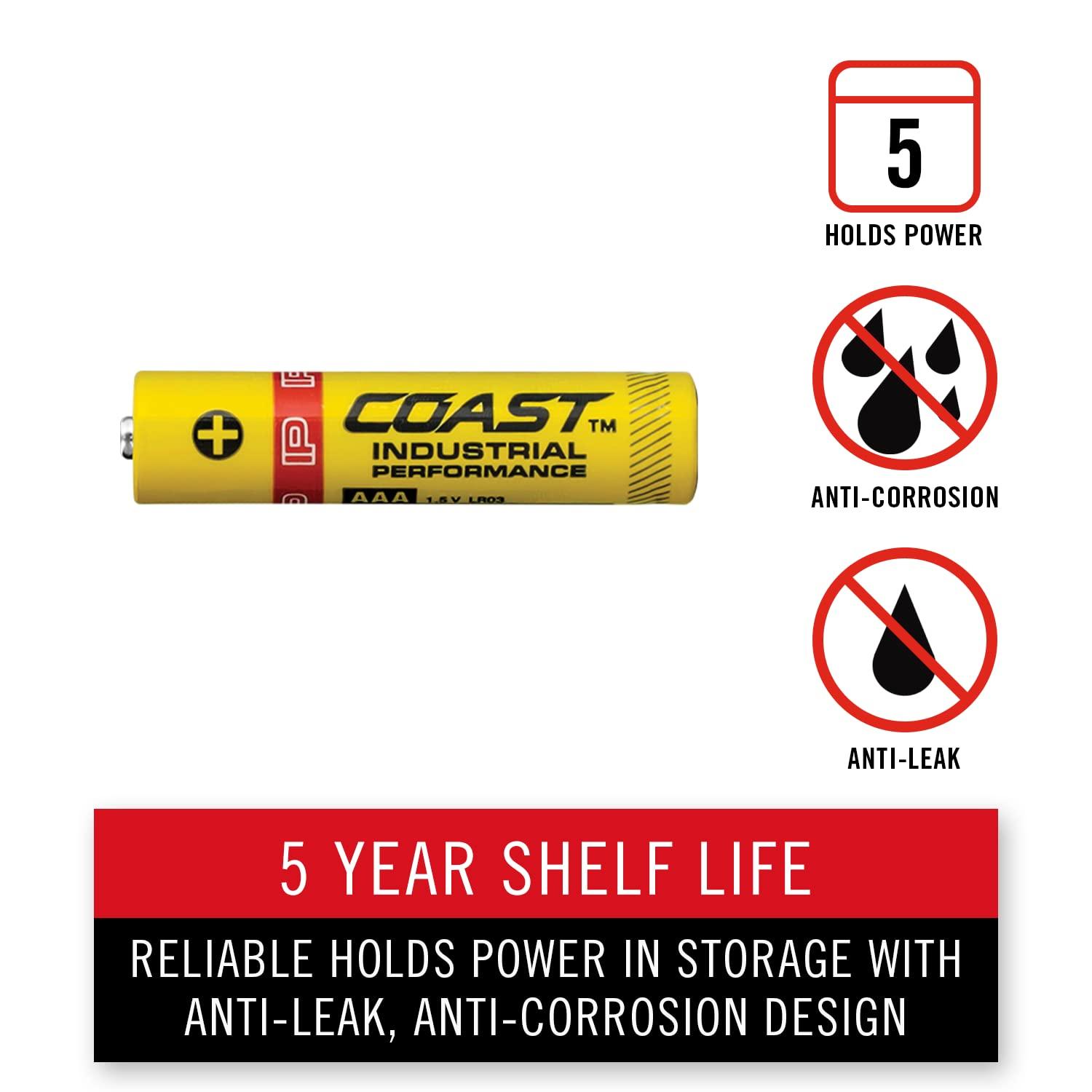 Coast 4 Pack AAA Industrial Performance Alkaline Batteries, High-Performance - Image 4