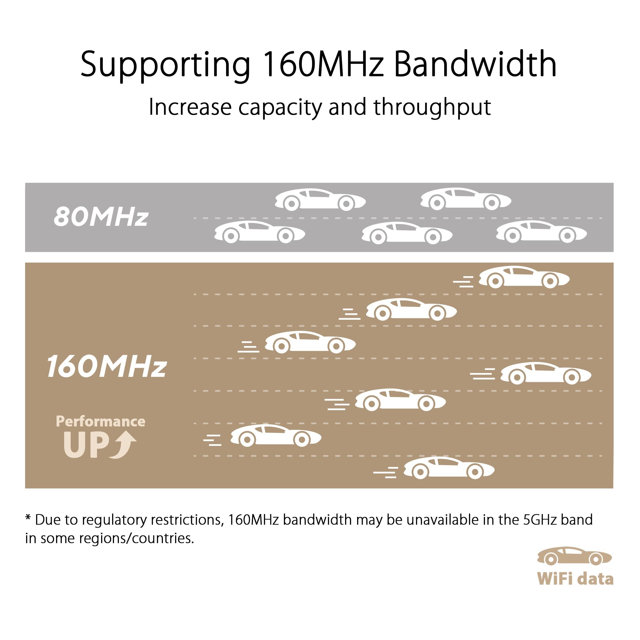 ASUS ZenWiFi XT9 AX7800 Tri-Band WiFi6 Mesh WiFiSystem (2Pack), 802.11ax, up to 5700 sq ft & 6+ Rooms, AiMesh, Lifetime Free Internet Security, Parental Controls, 2.5G WAN Port, UNII 4, Charcoal - Image 6