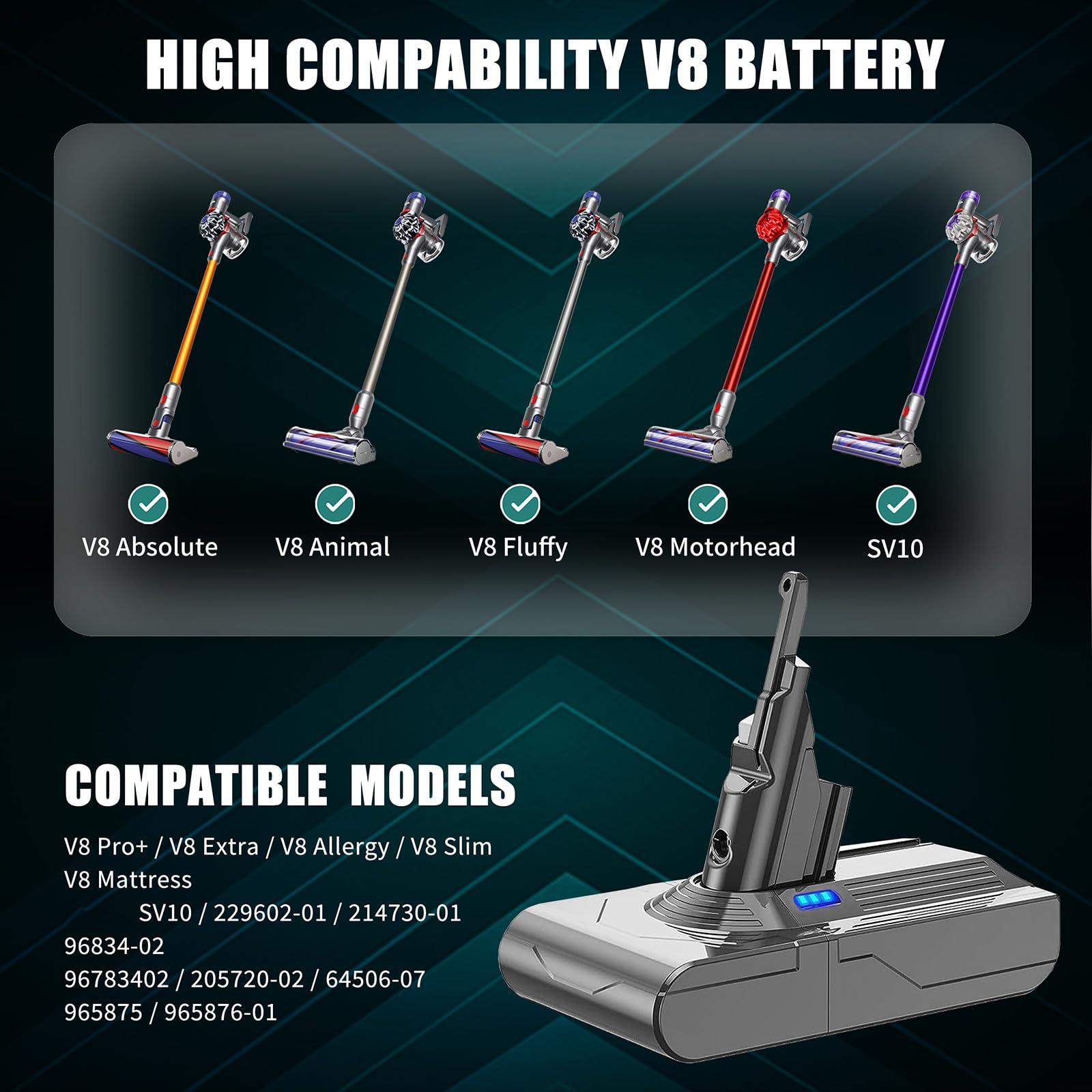 EGR Upgraded 7000mAh V8 Battery Replacement Compatible with Dyson V8 Animal Battery Replacement V8 Absolute V8 Motorhead V8 Fluffy SV10 Carbon Fiber Vacuum Cleaner 2 Filters and 3 Screws Included - Image 2